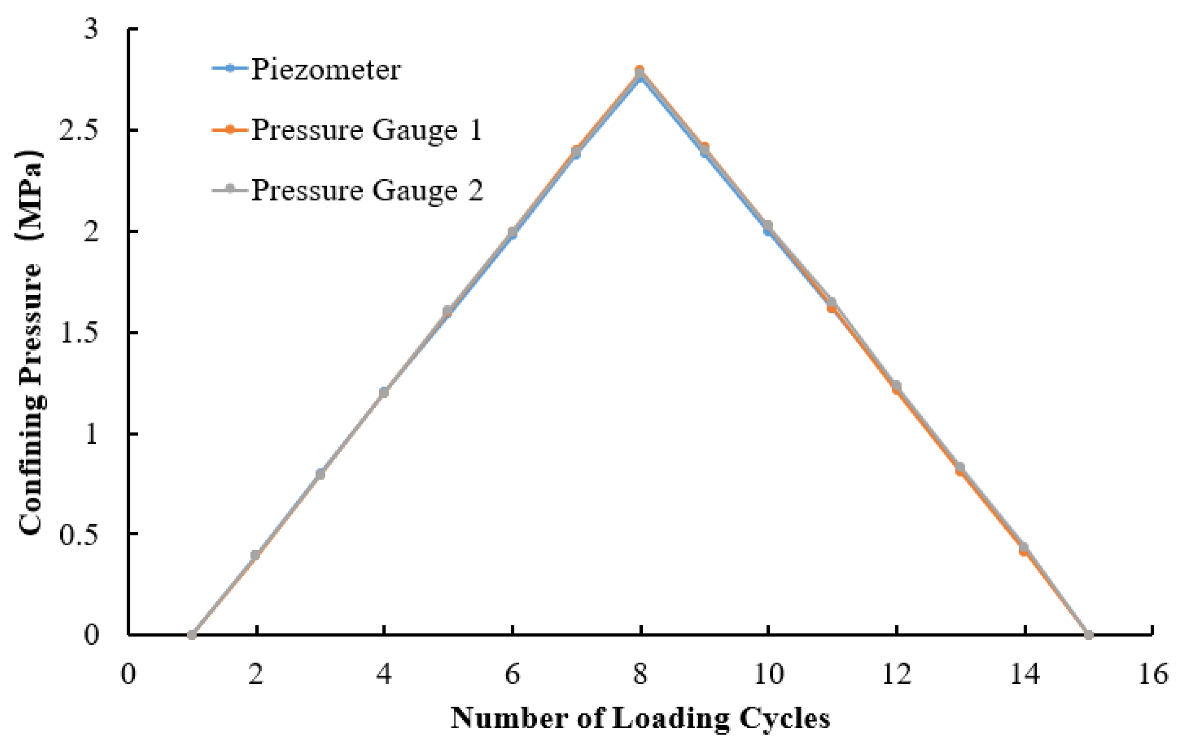 Materials 17 05868 g003