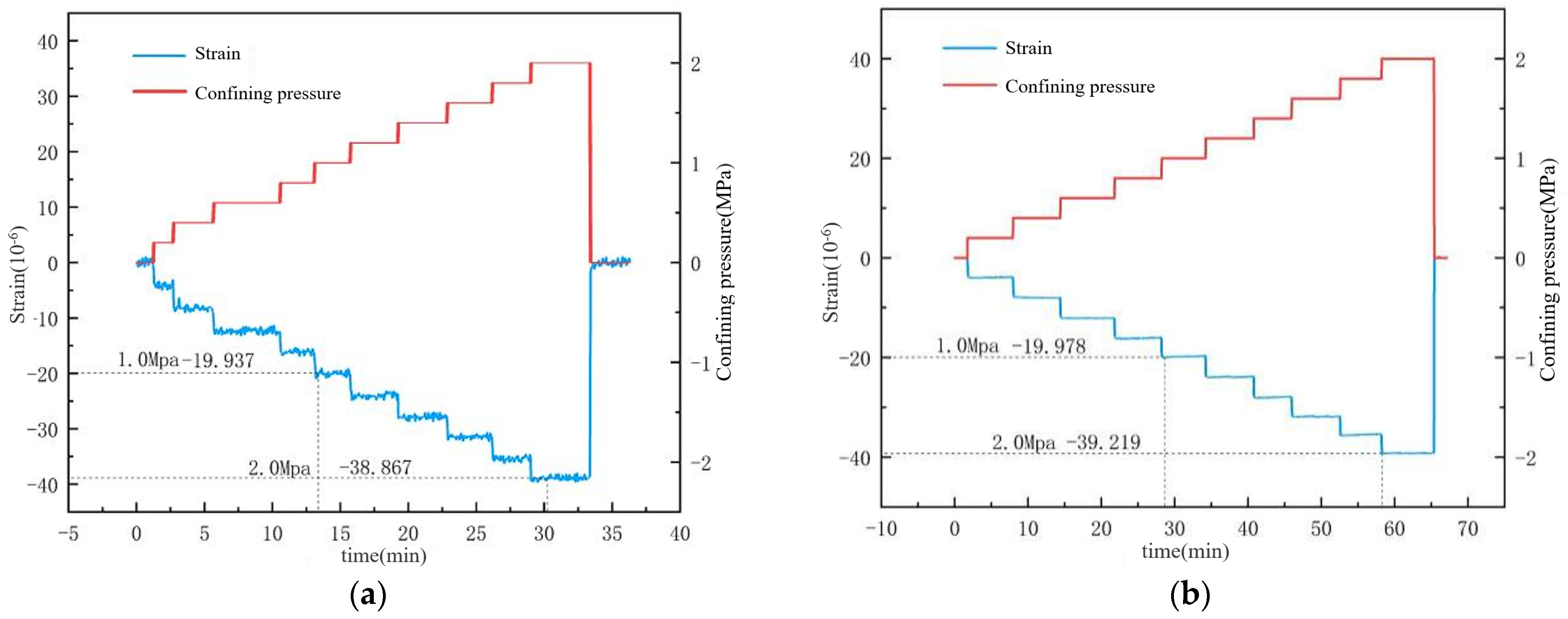 Materials 17 05868 g010