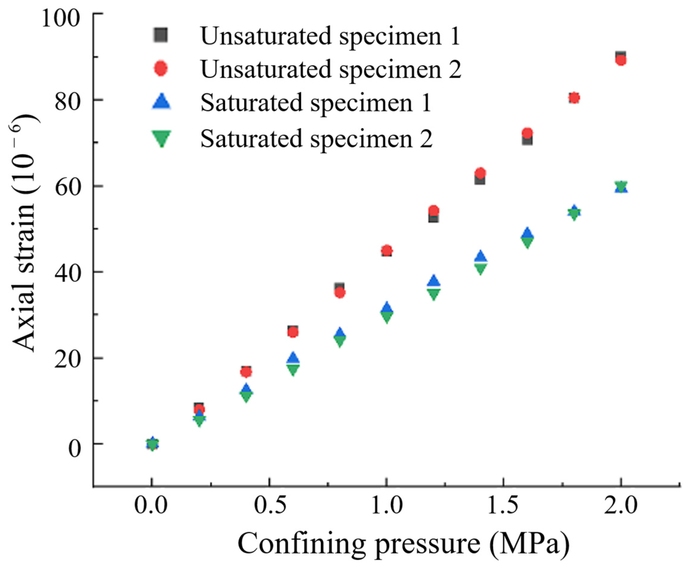 Materials 17 05868 g011