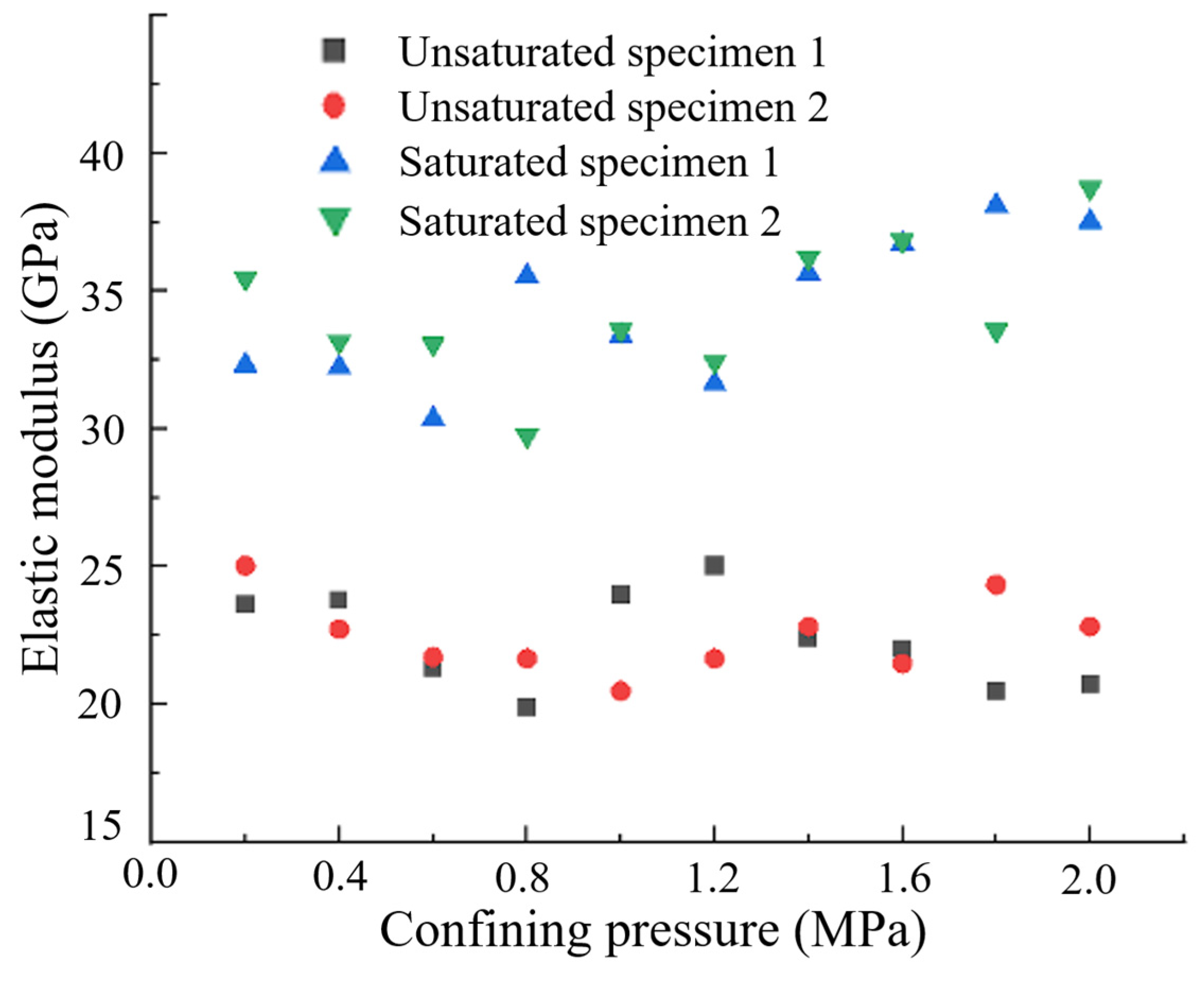 Materials 17 05868 g012