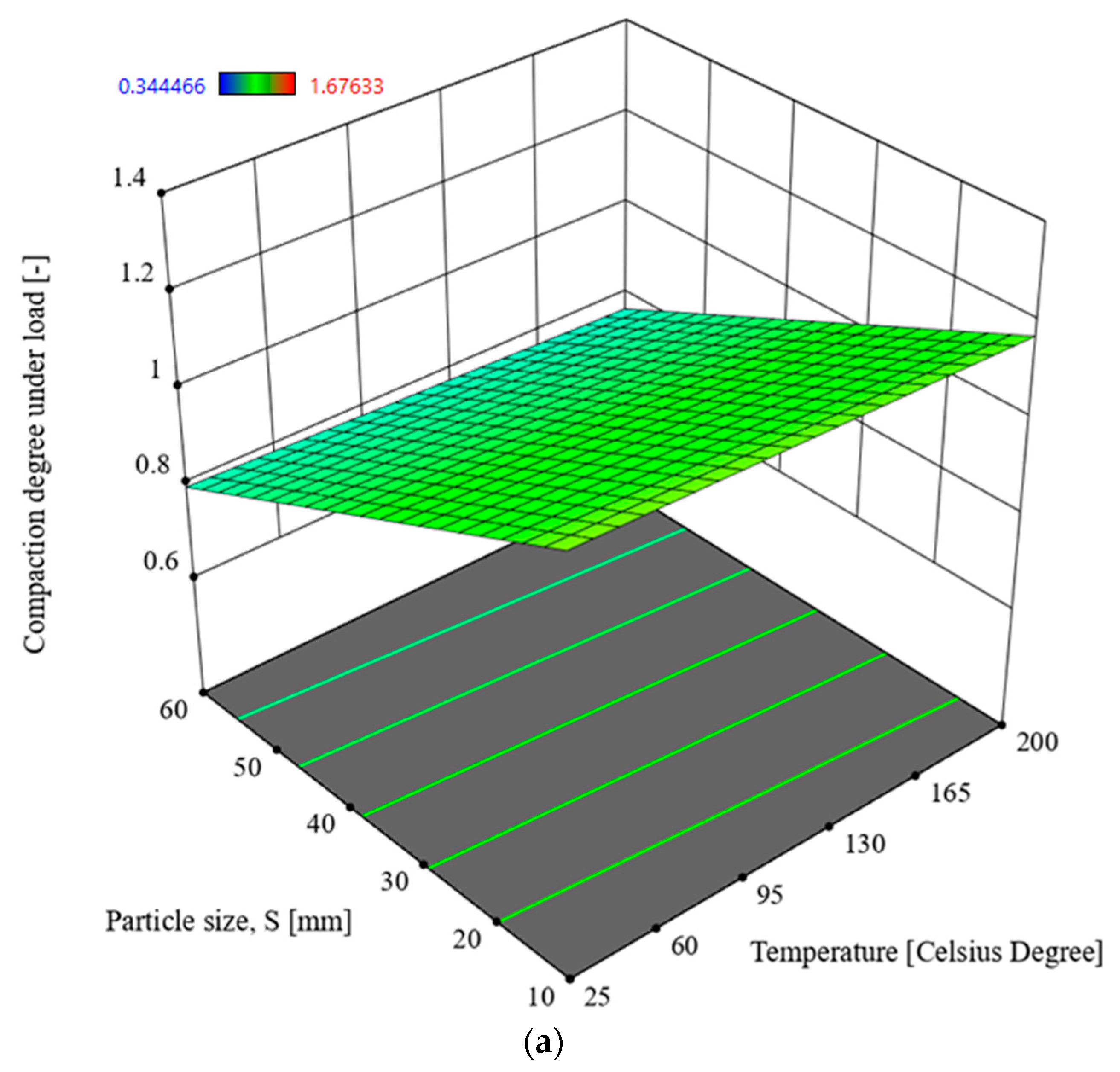 Materials 17 05869 g006a