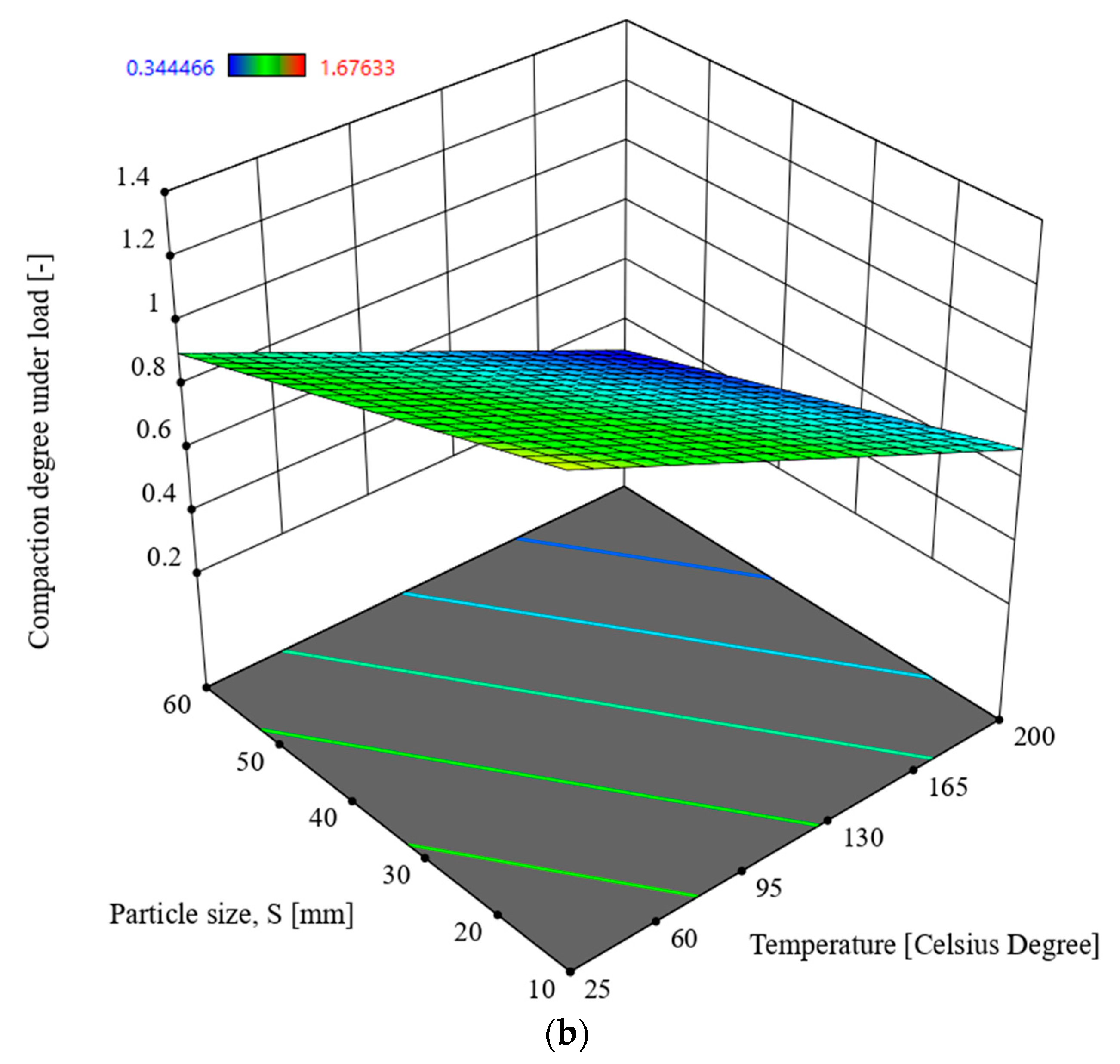 Materials 17 05869 g006b