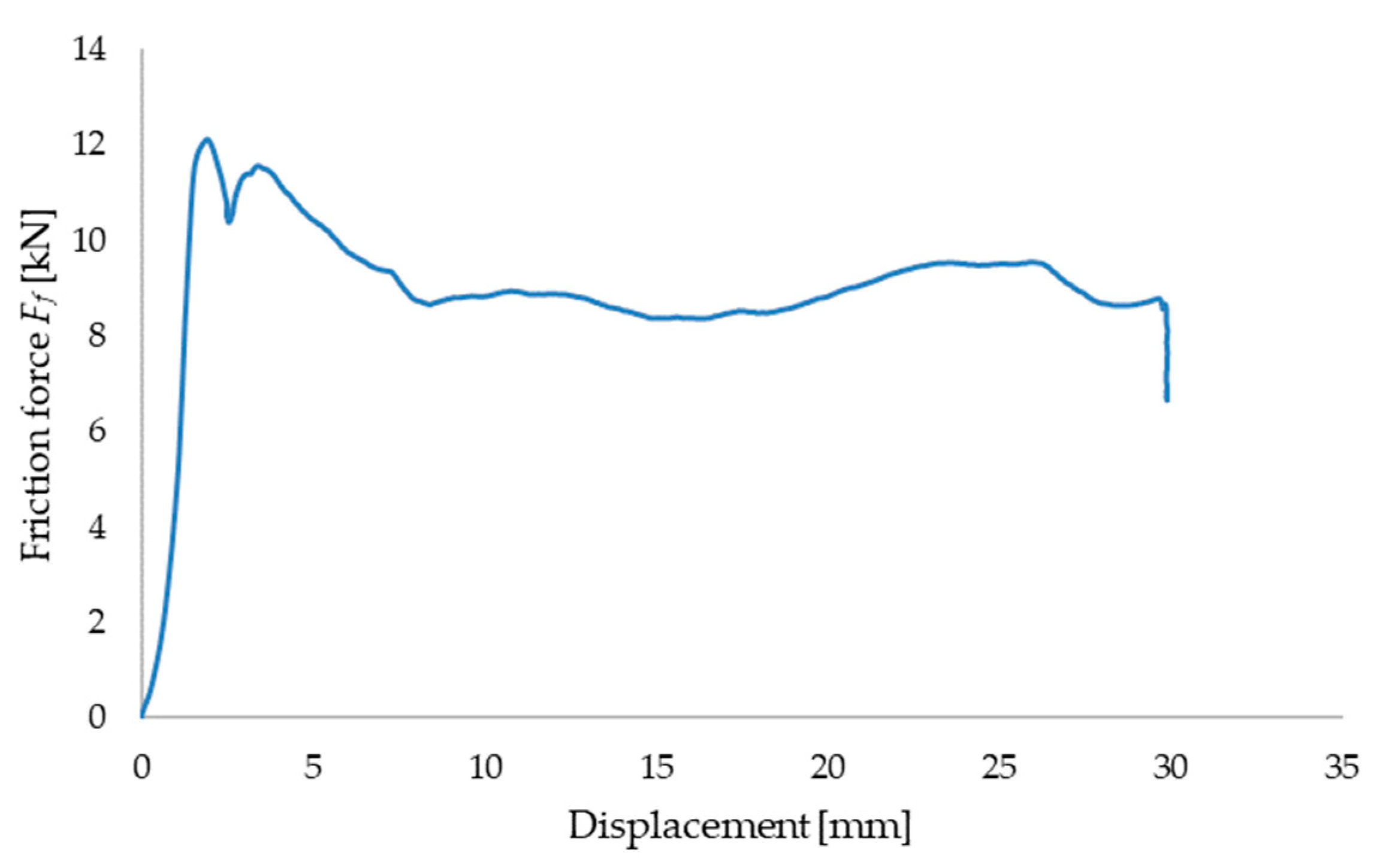 Materials 17 05869 g009
