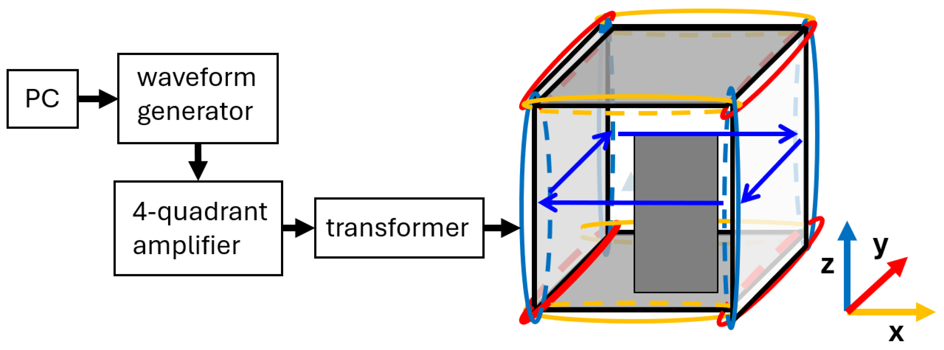 Materials 17 05877 g001