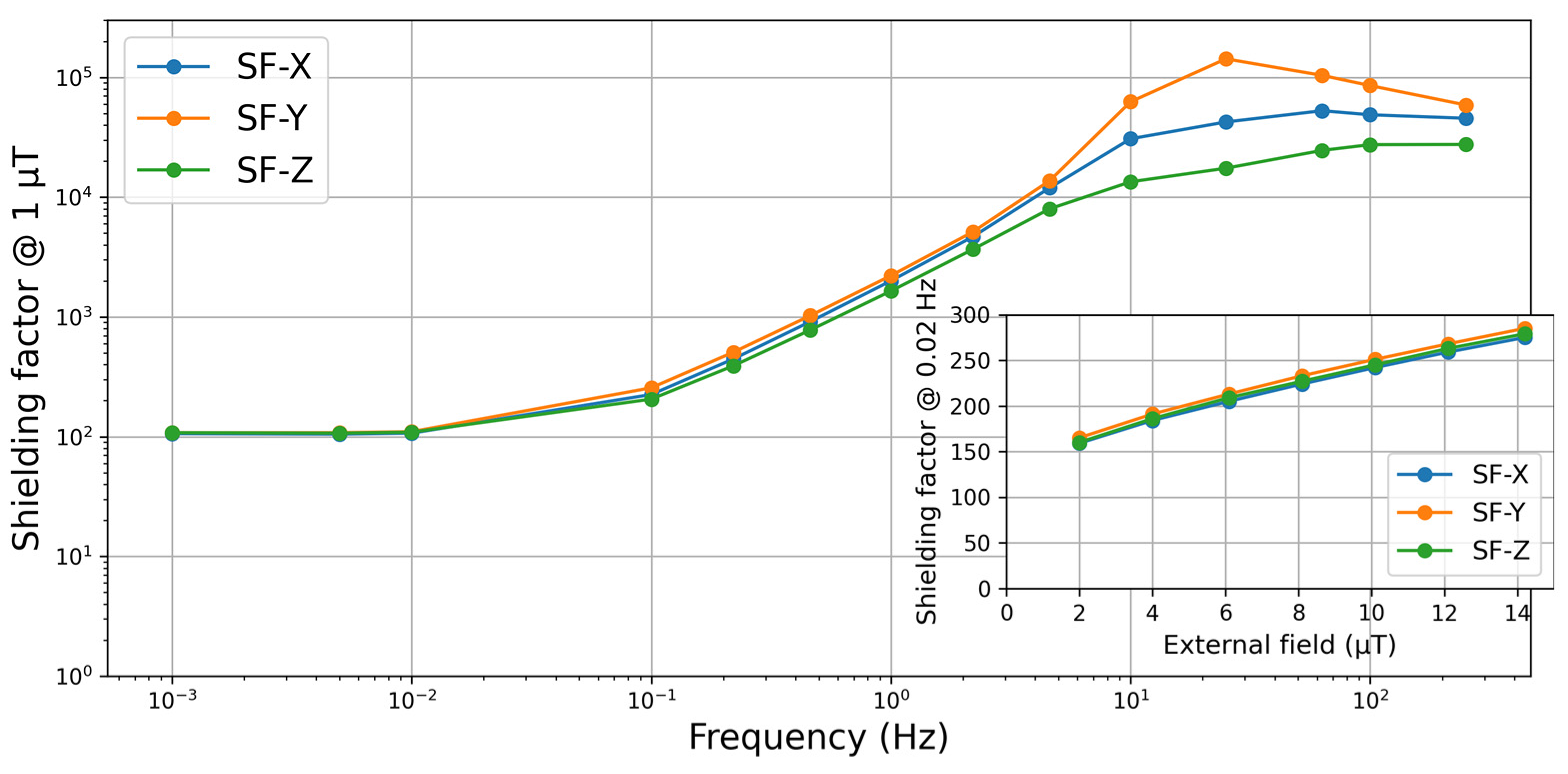 Materials 17 05877 g003