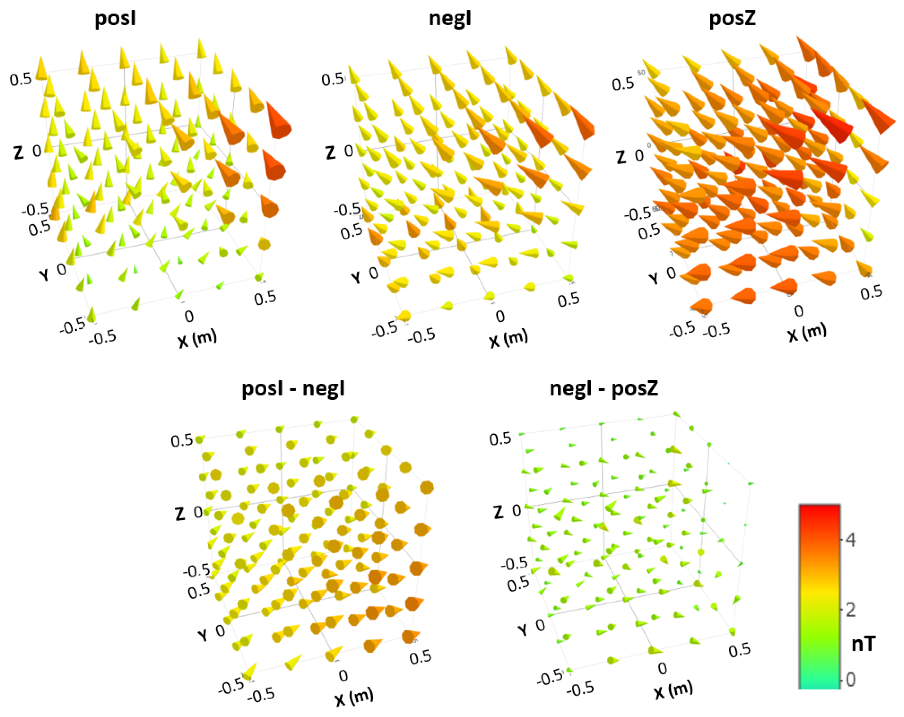 Materials 17 05877 g004