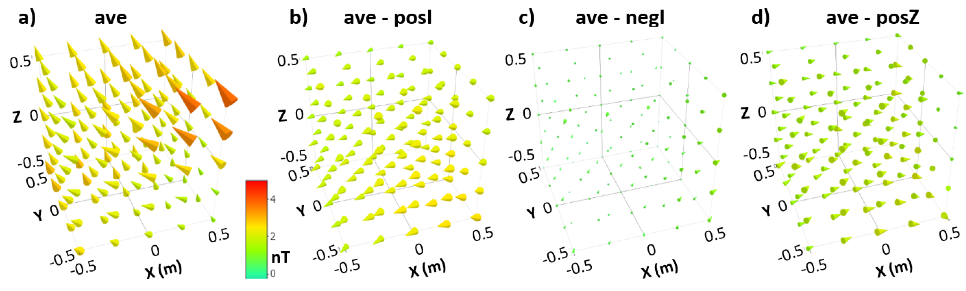 Materials 17 05877 g005
