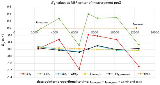 Materials 17 05877 g0a1