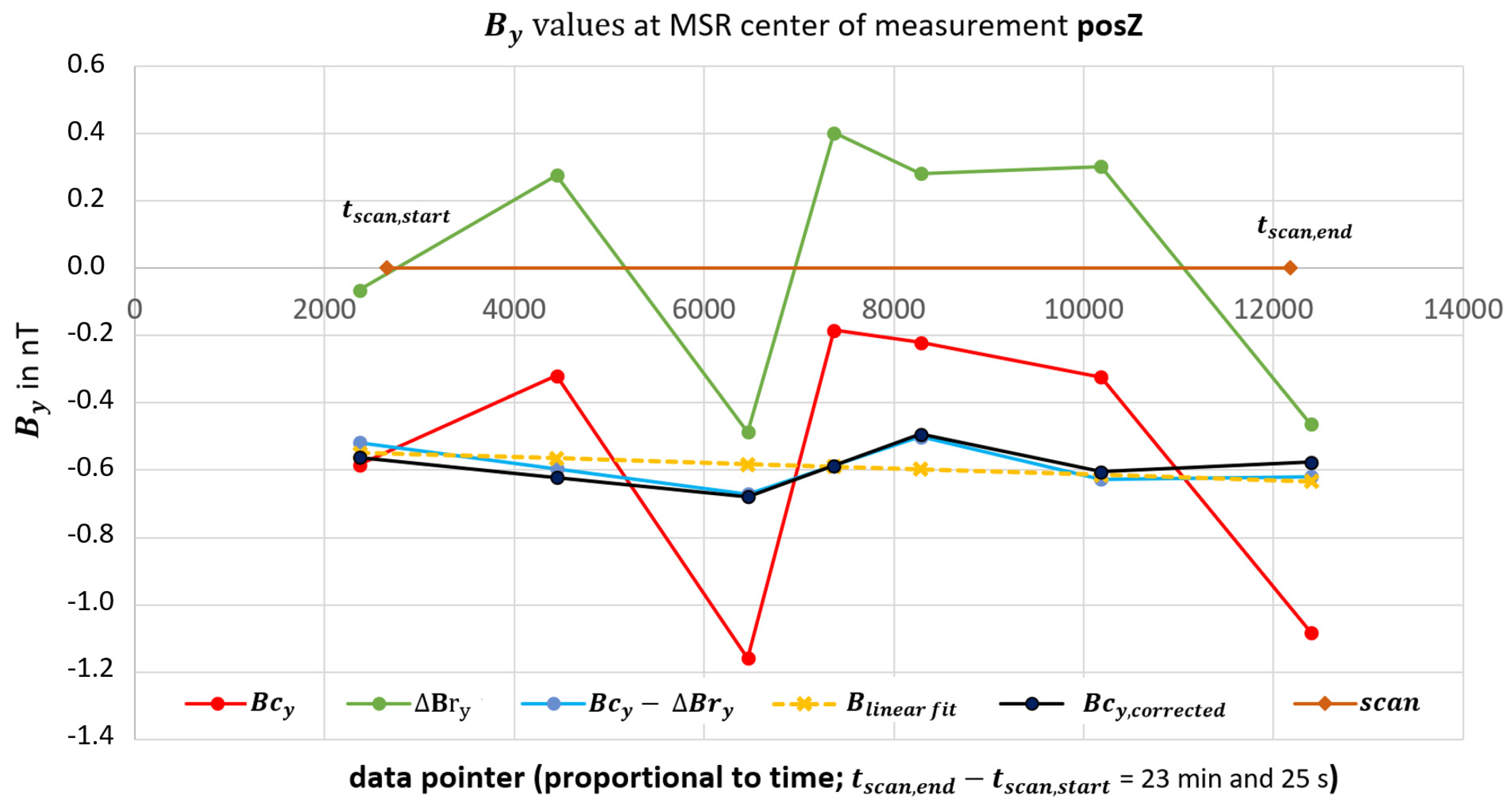 Materials 17 05877 g0a1
