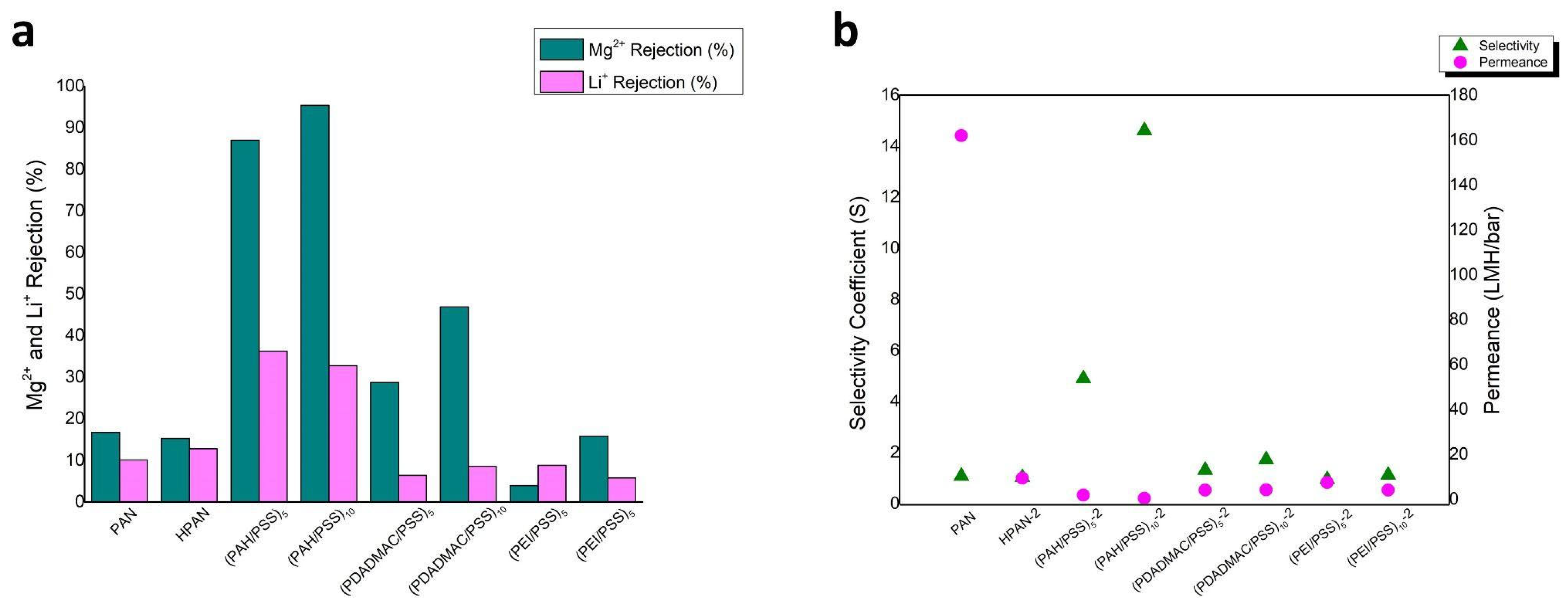 Materials 17 05878 g007