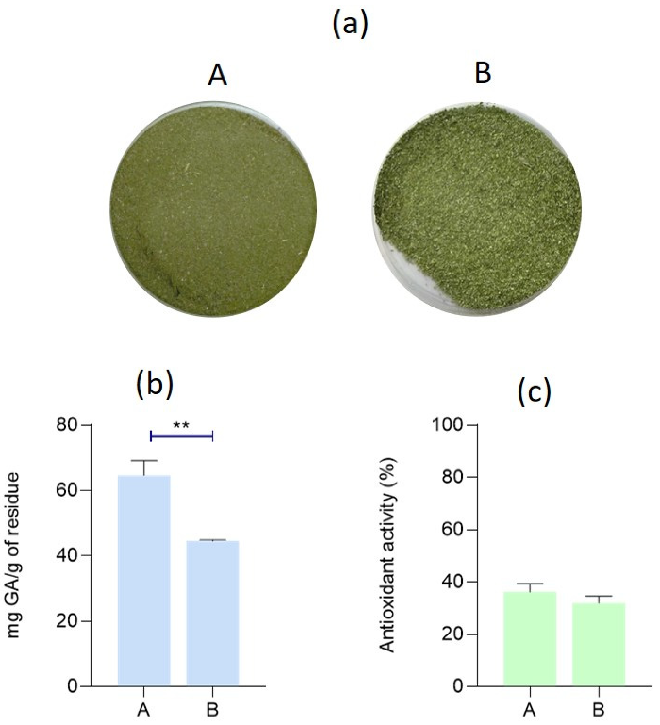 Materials 17 05884 g003