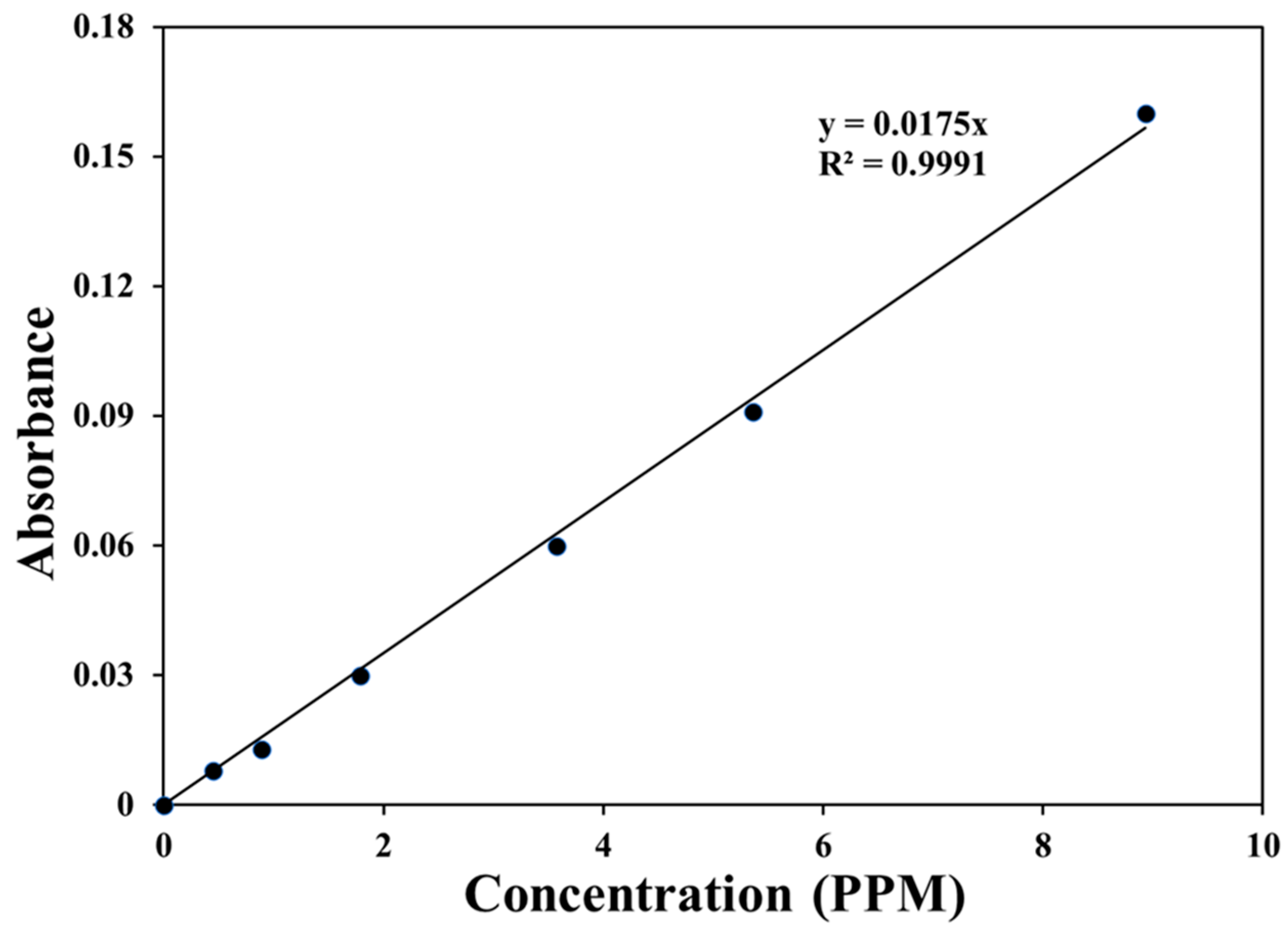 Materials 17 05887 g001