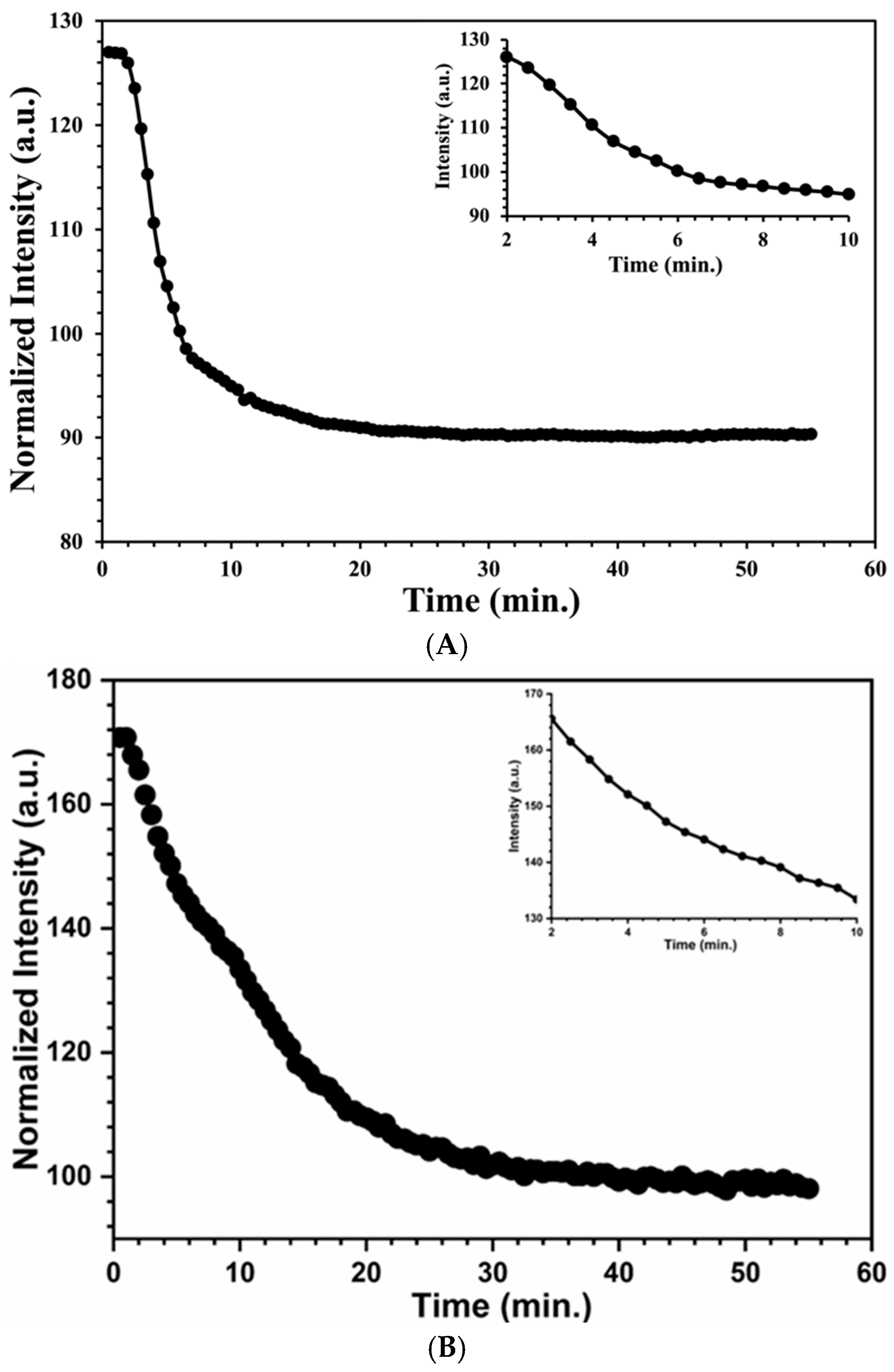 Materials 17 05887 g010