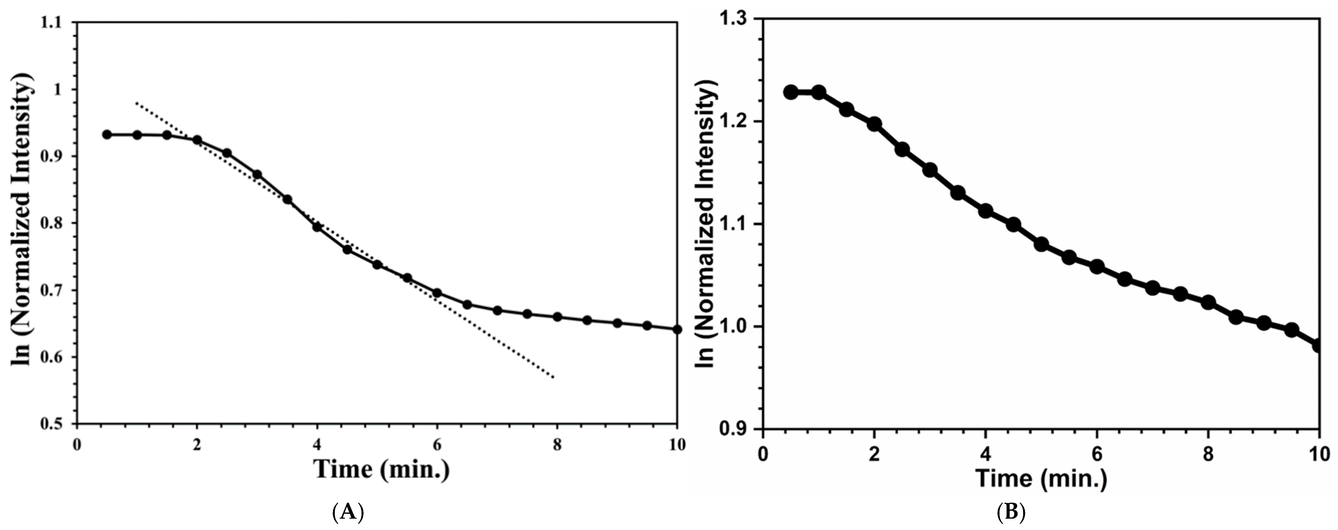 Materials 17 05887 g011