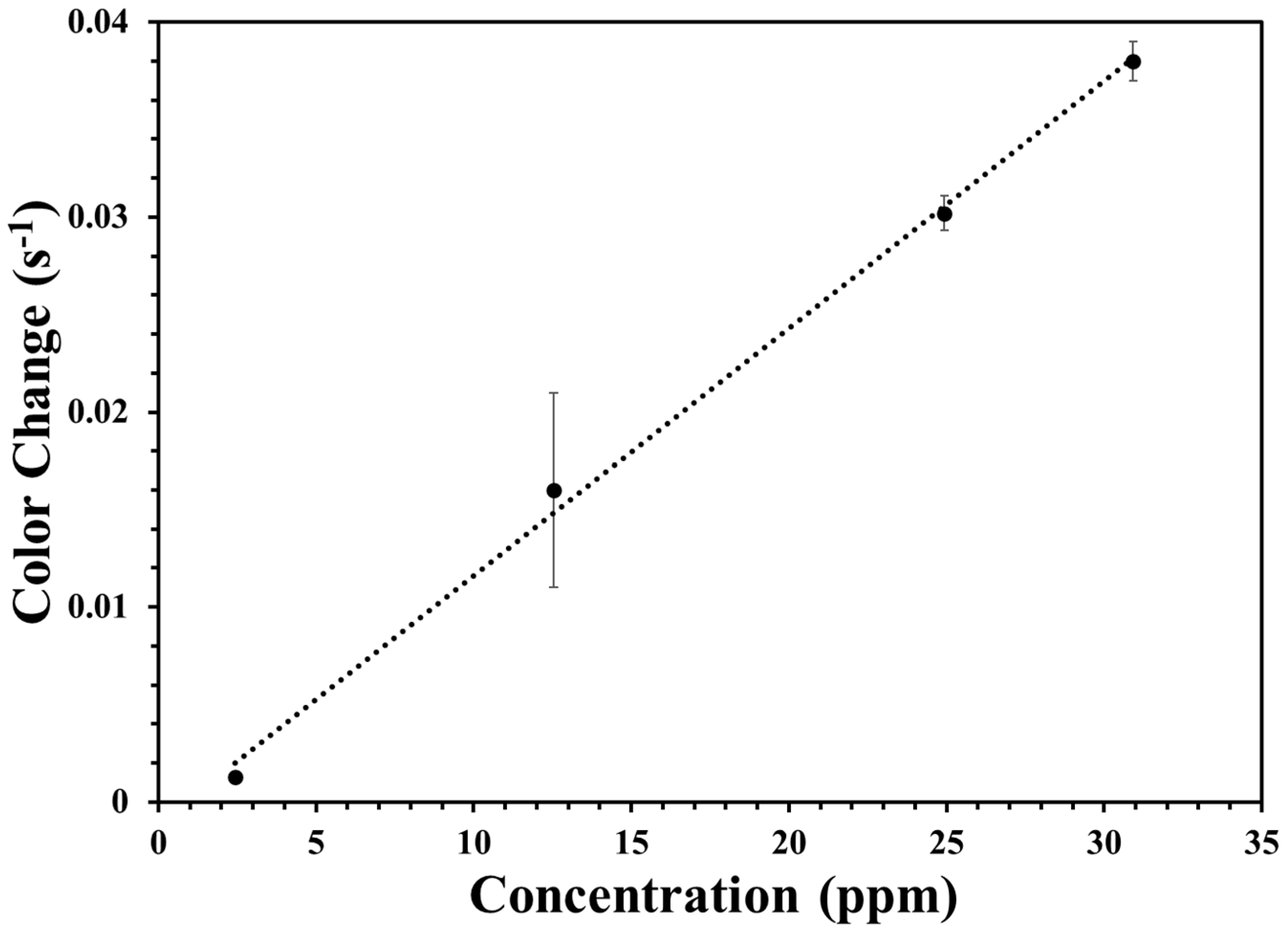 Materials 17 05887 g014
