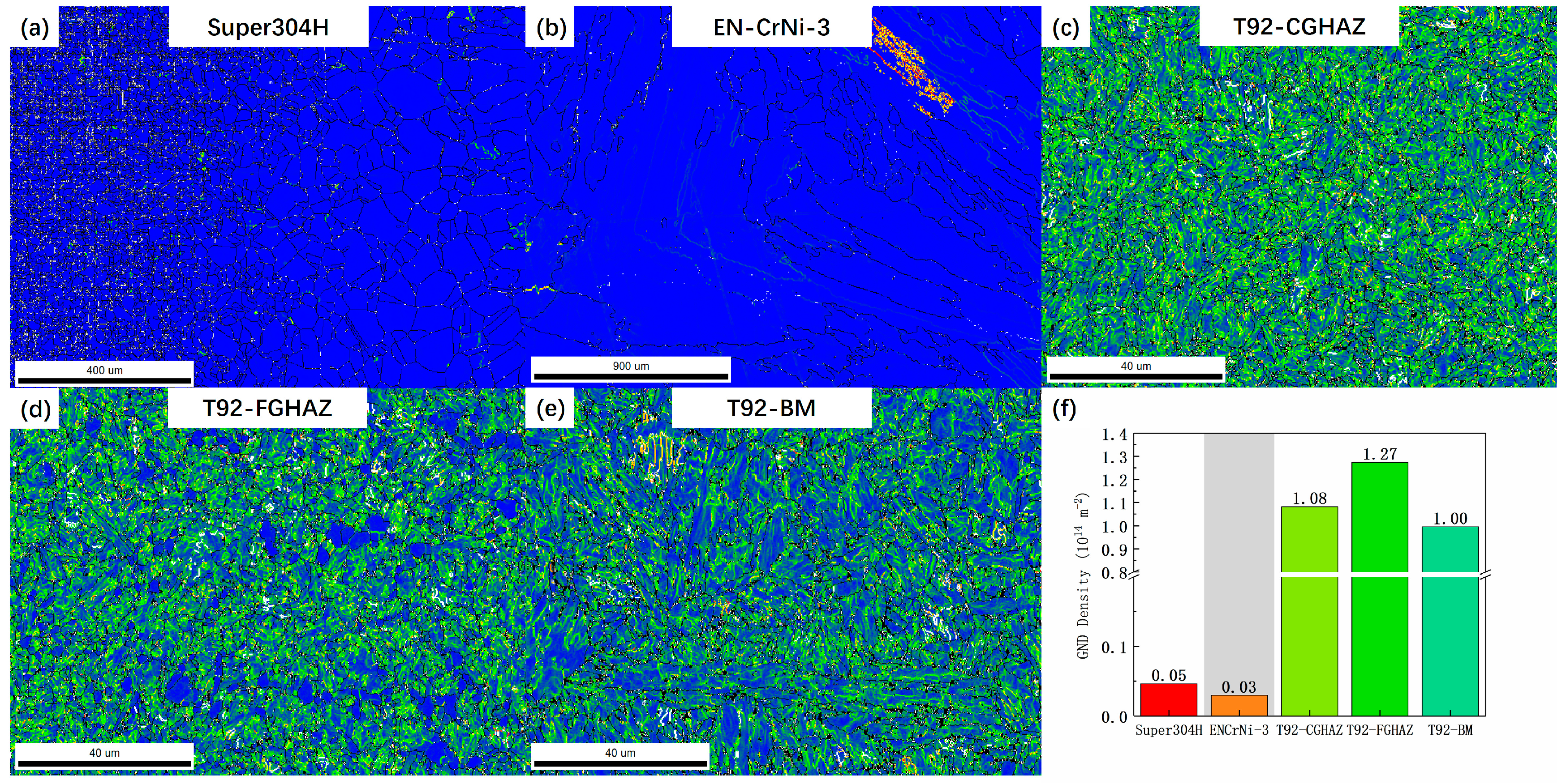 Materials 17 05888 g012