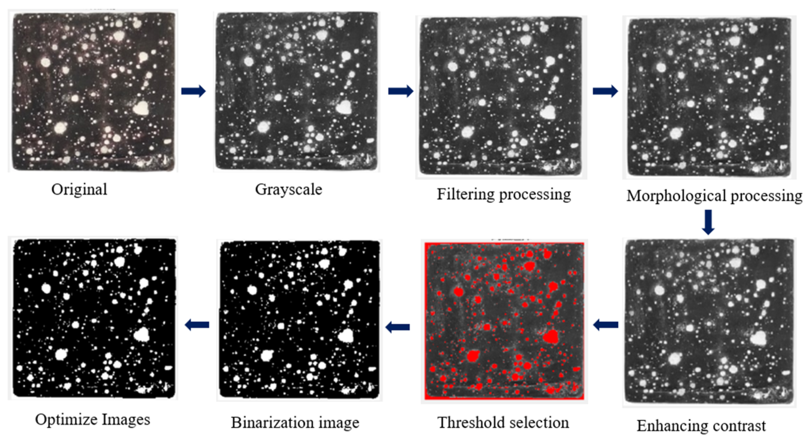 Materials 17 05895 g007