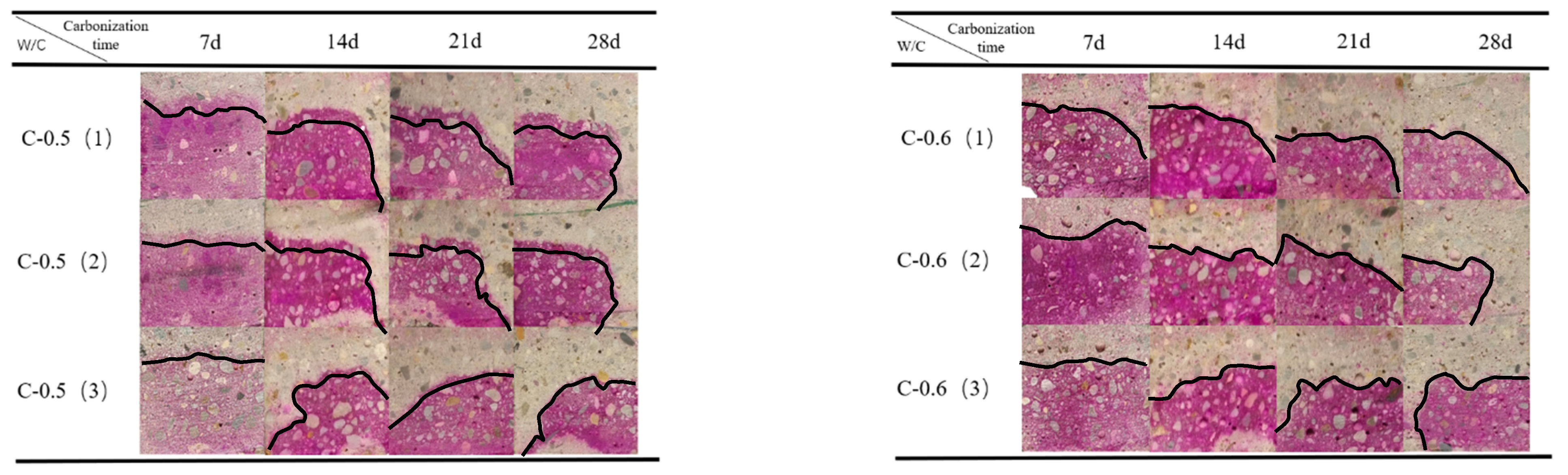 Materials 17 05895 g009