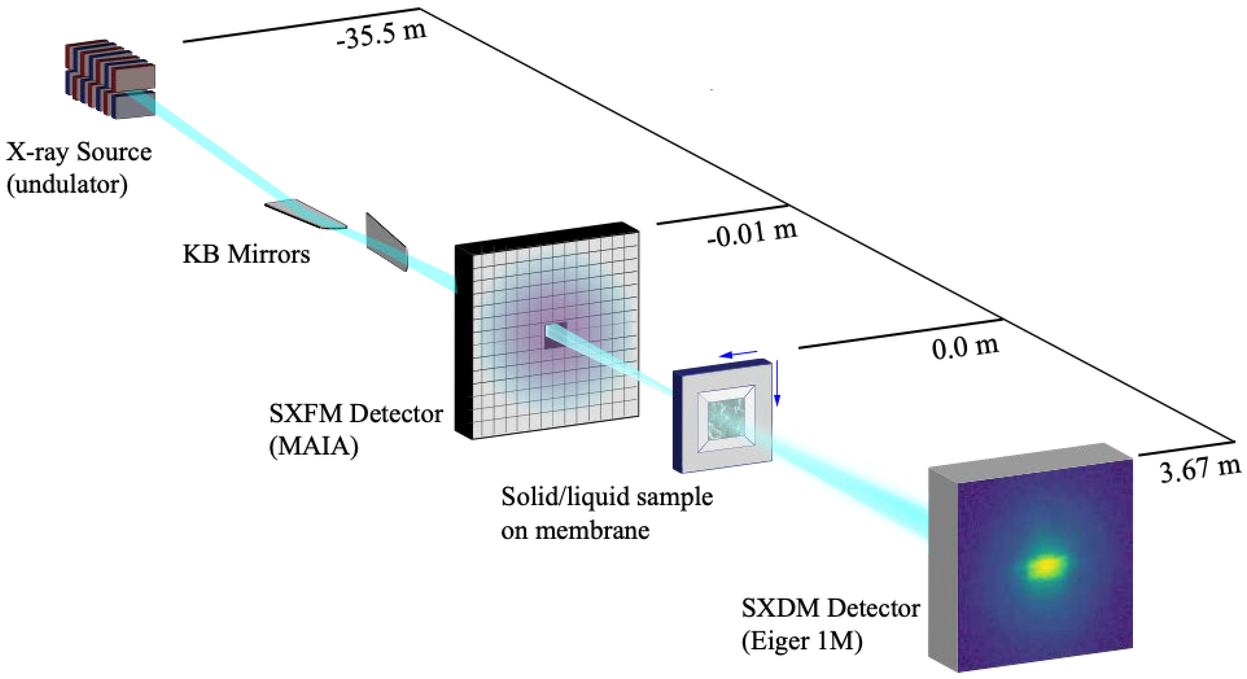 Materials 17 05896 g001