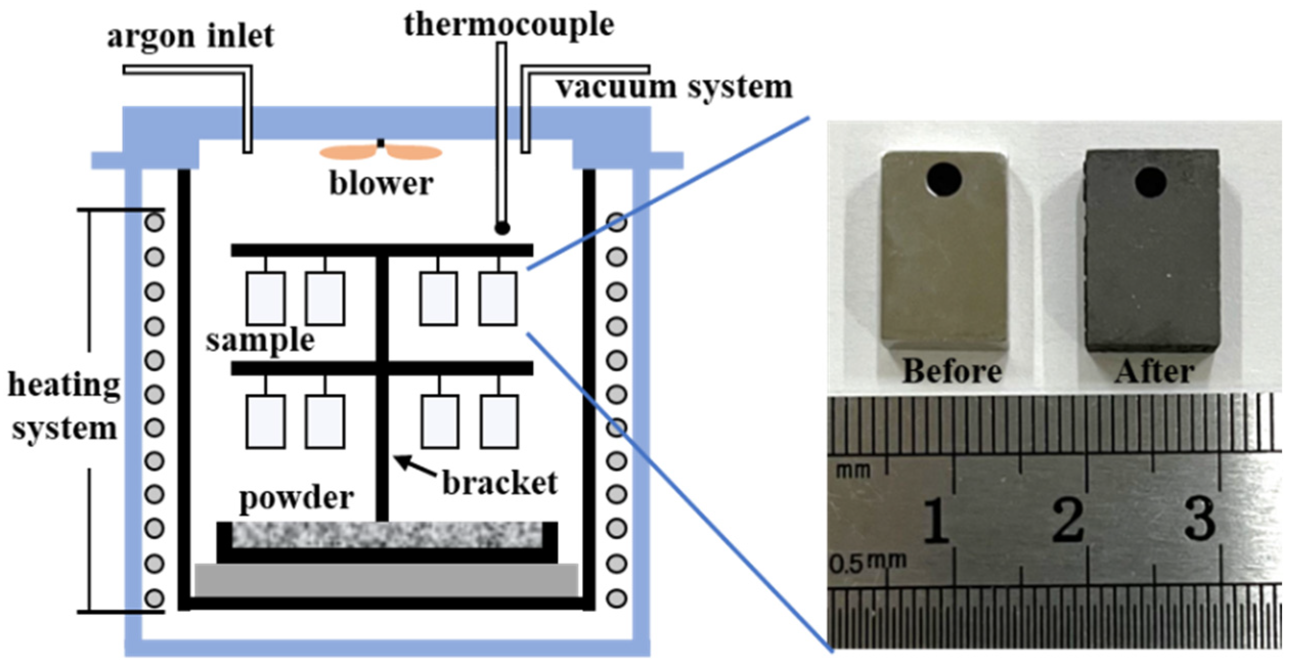 Materials 17 05897 g001