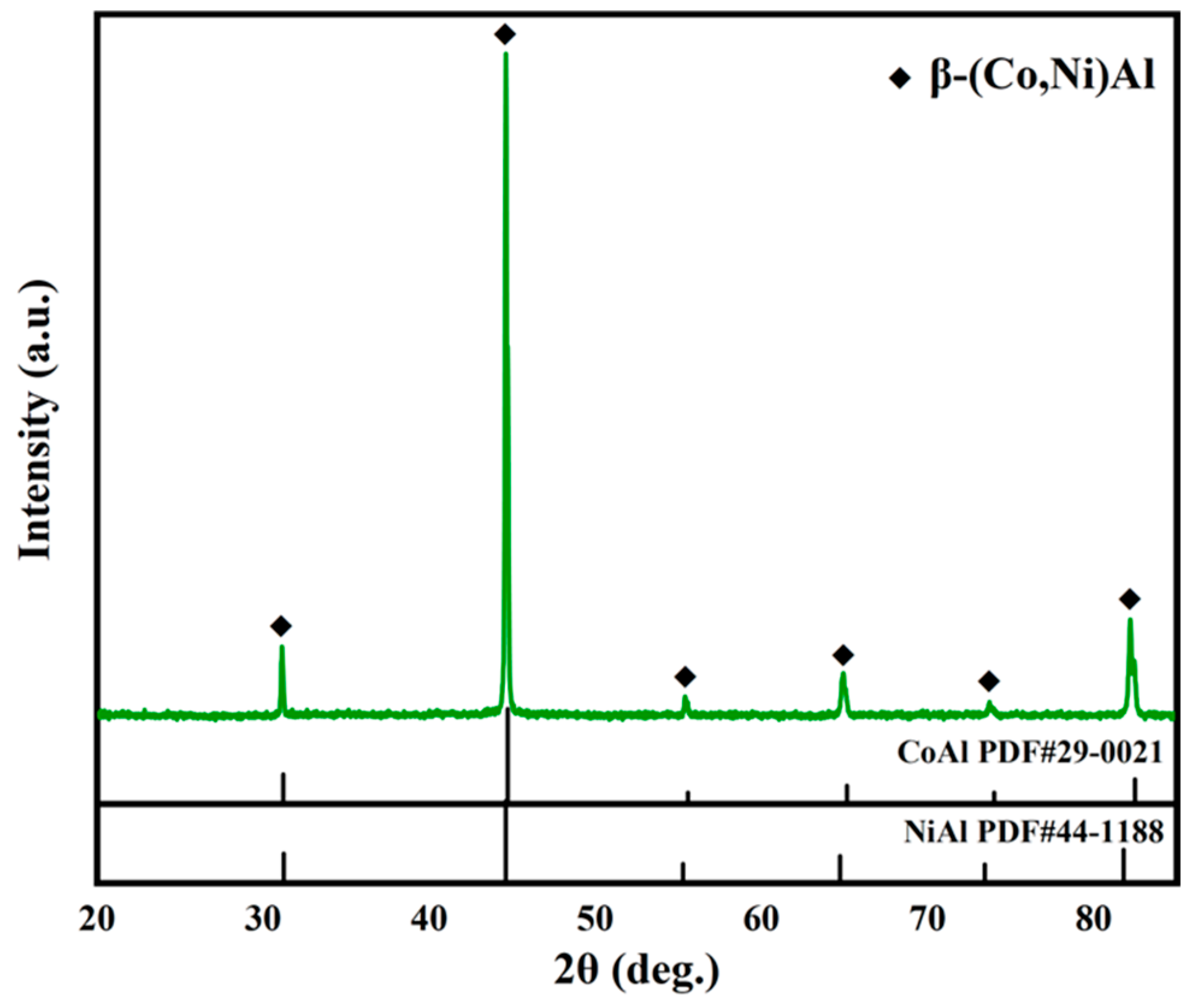 Materials 17 05897 g005