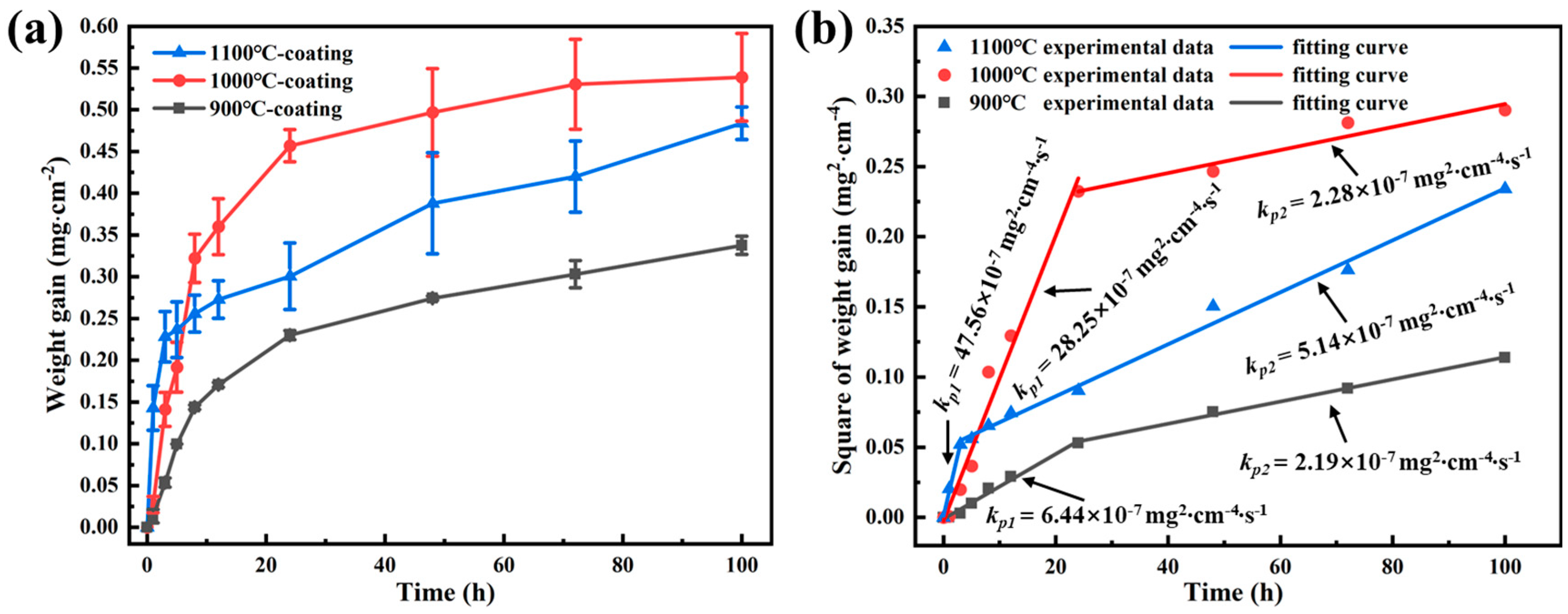 Materials 17 05897 g006