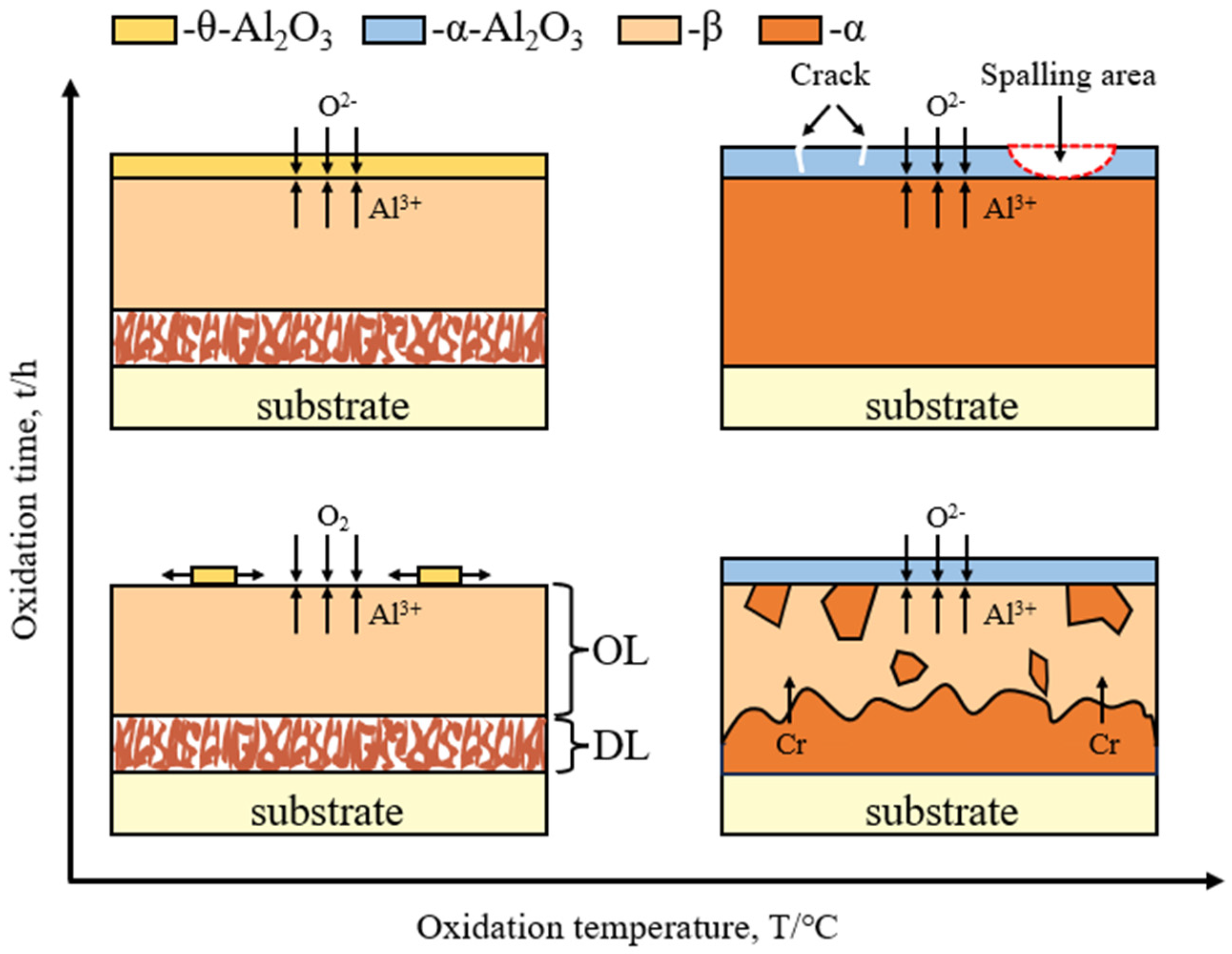 Materials 17 05897 g019