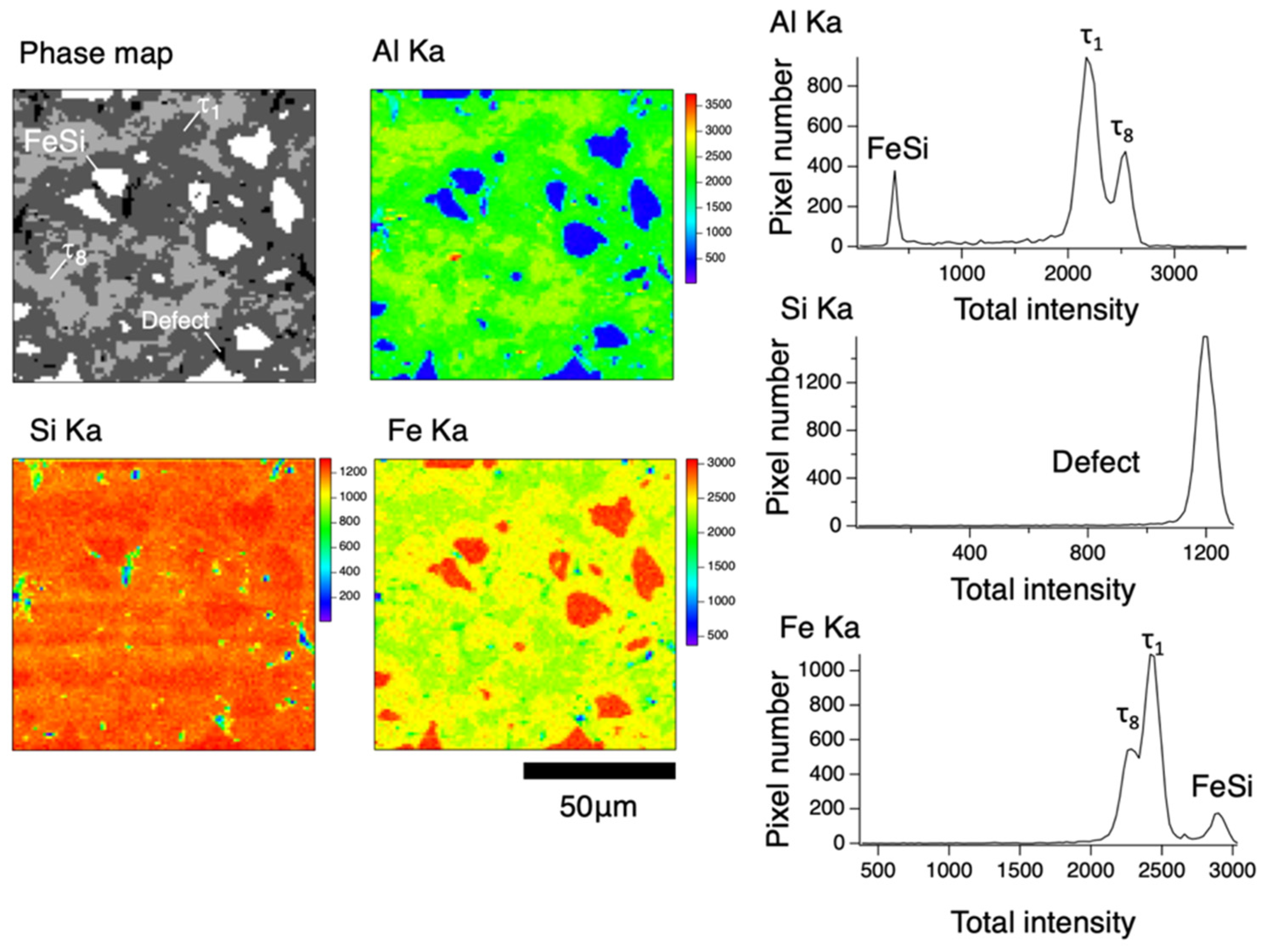 Materials 17 05899 g003