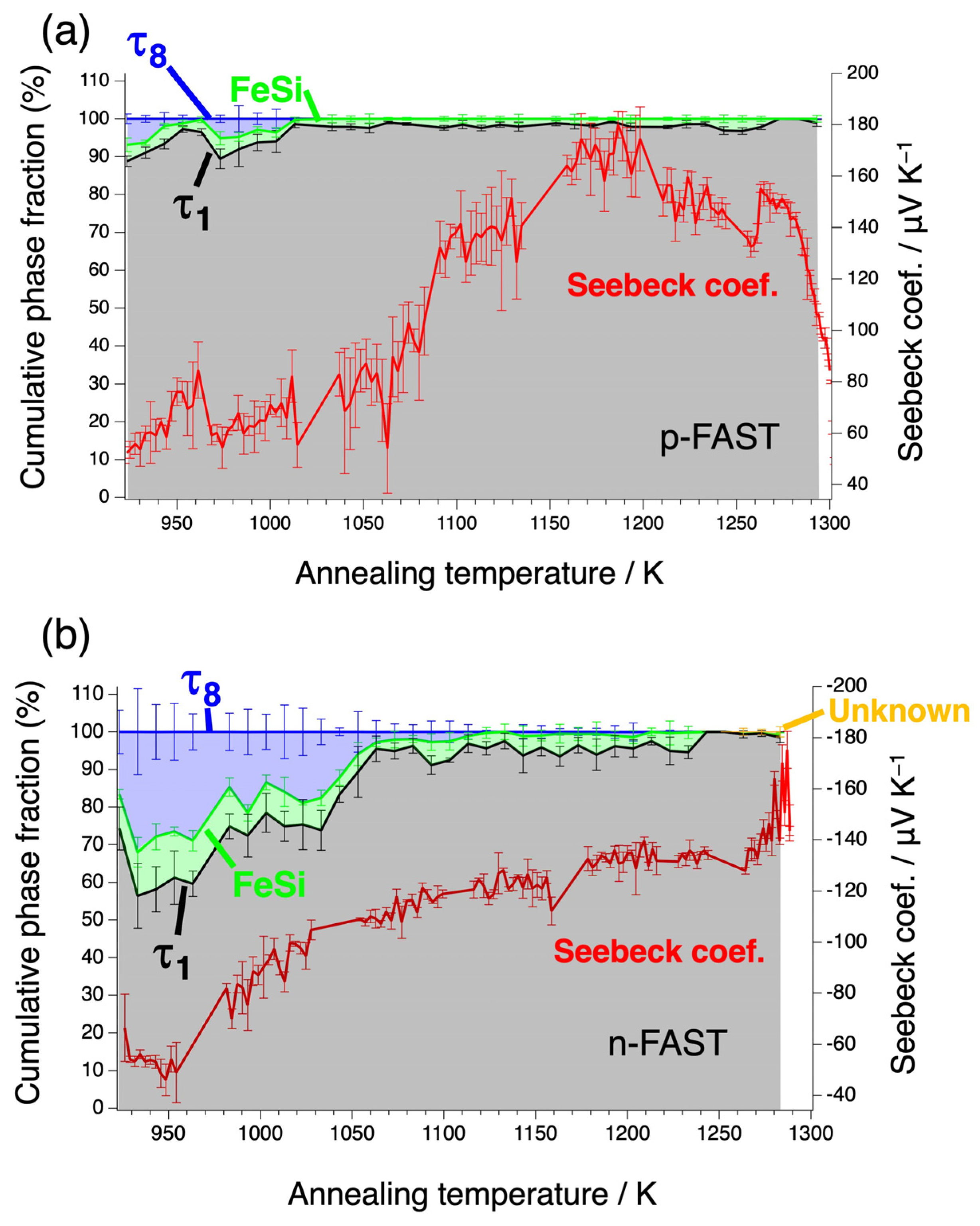 Materials 17 05899 g004