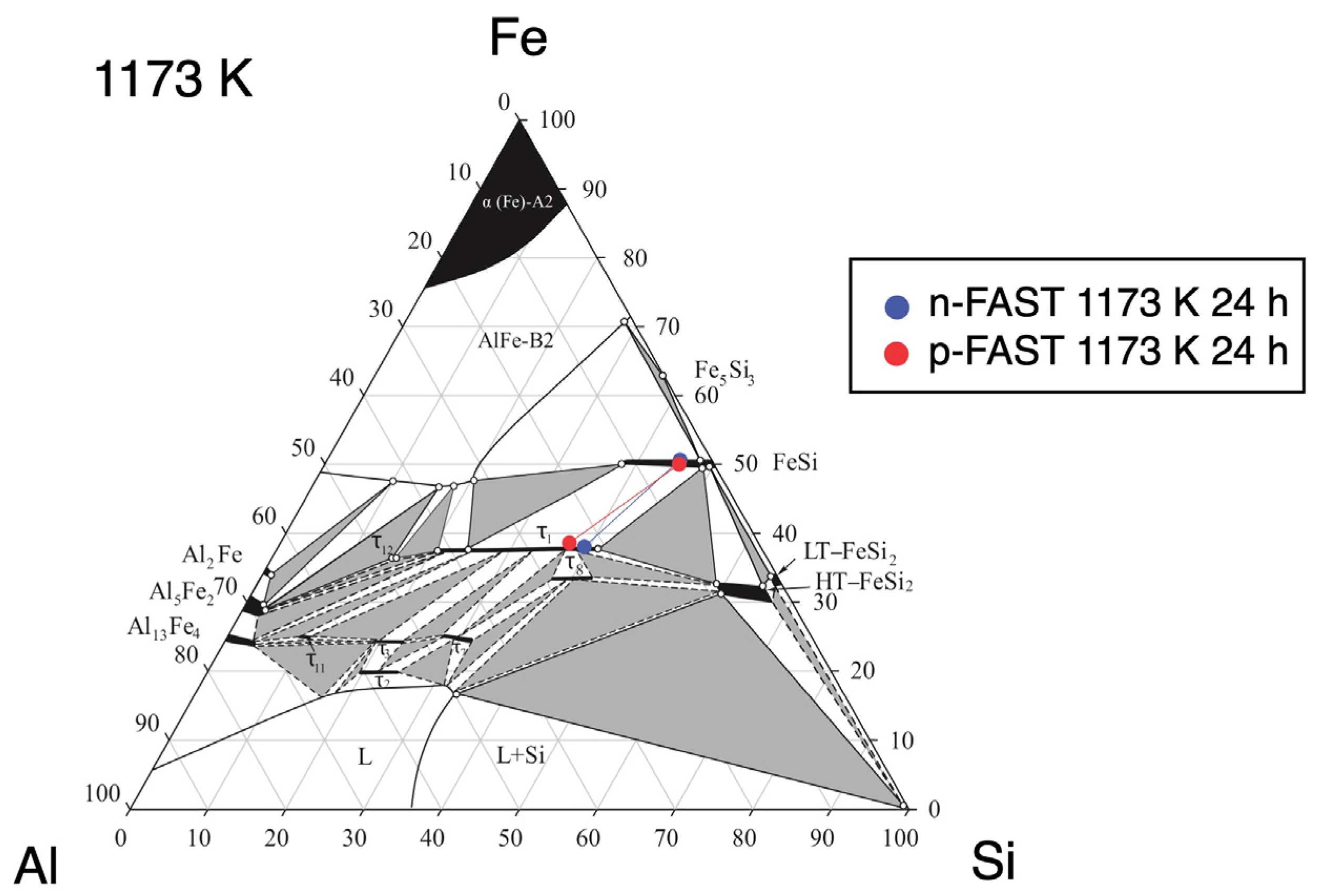 Materials 17 05899 g005