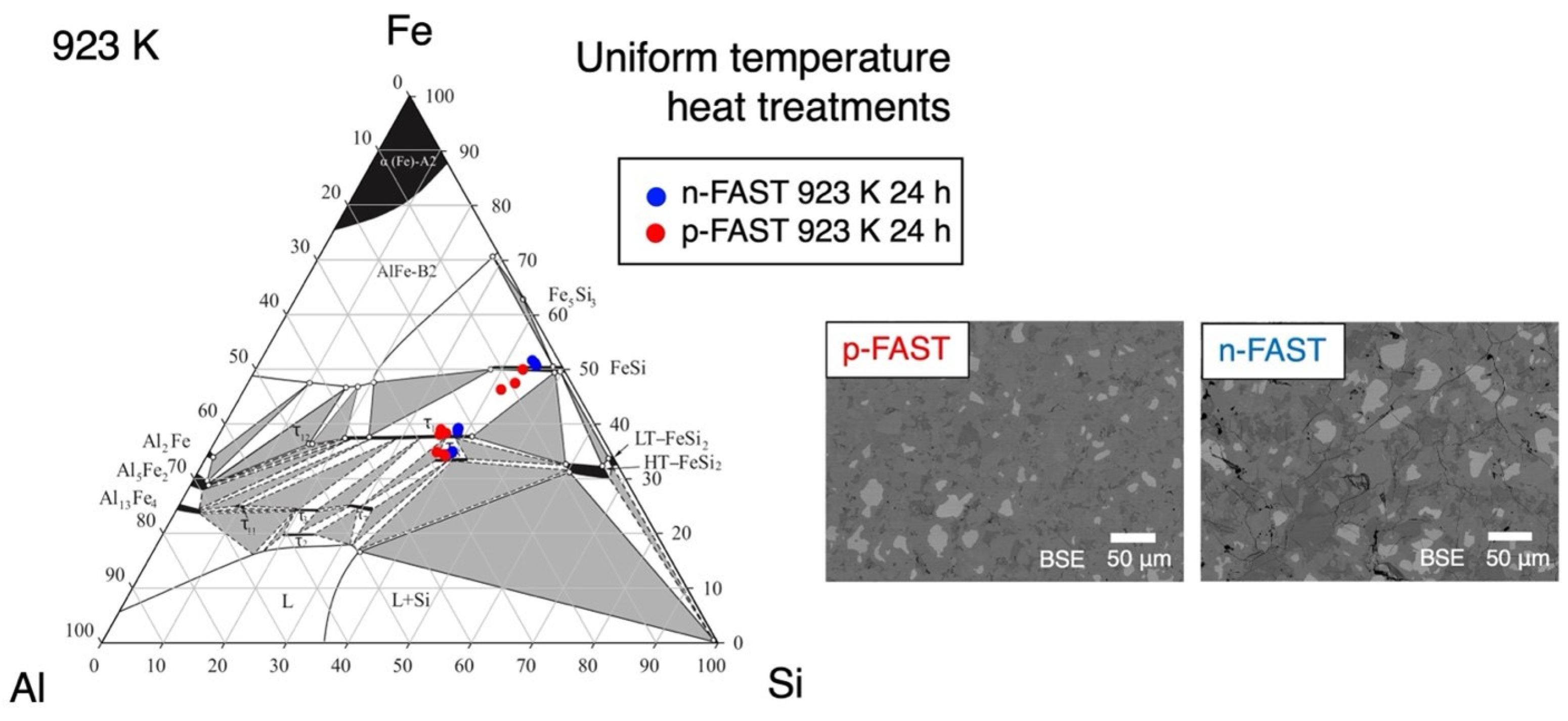 Materials 17 05899 g006