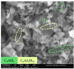 Materials 17 05901 i001