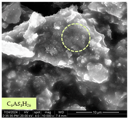 Materials 17 05901 i008