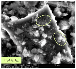 Materials 17 05901 i009