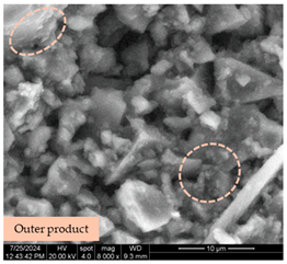 Materials 17 05901 i015