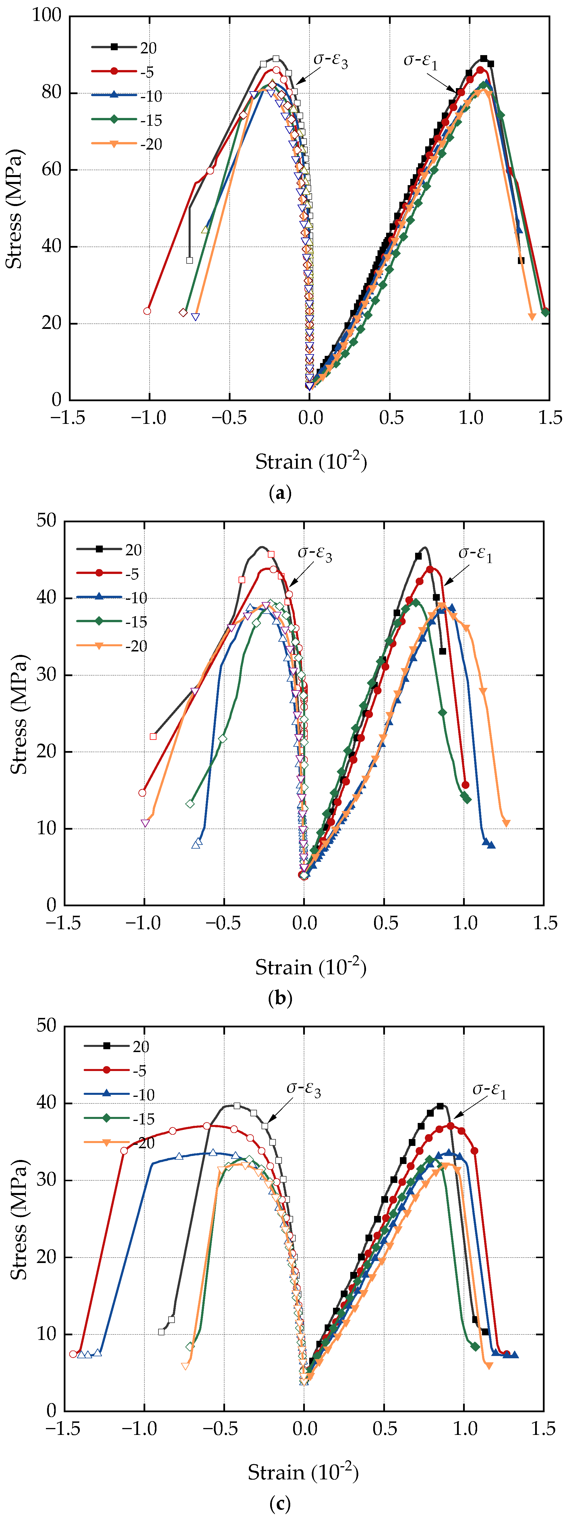 Materials 17 05905 g003