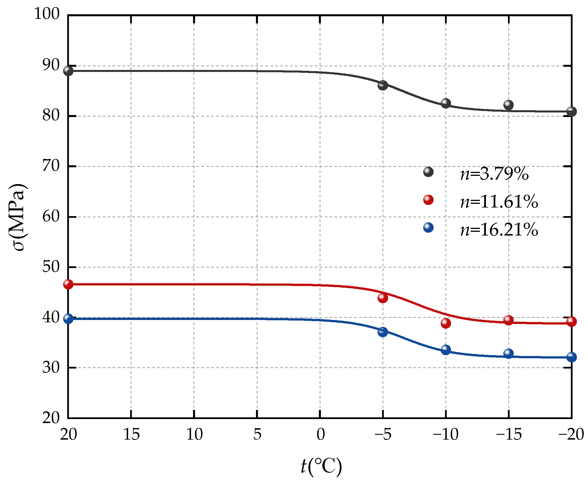 Materials 17 05905 g004