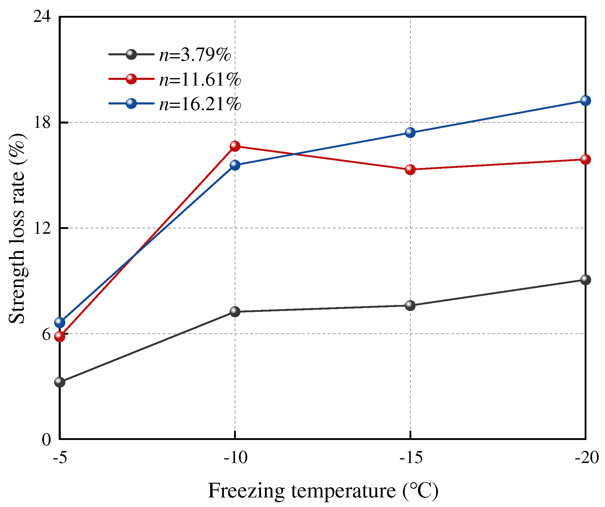 Materials 17 05905 g005