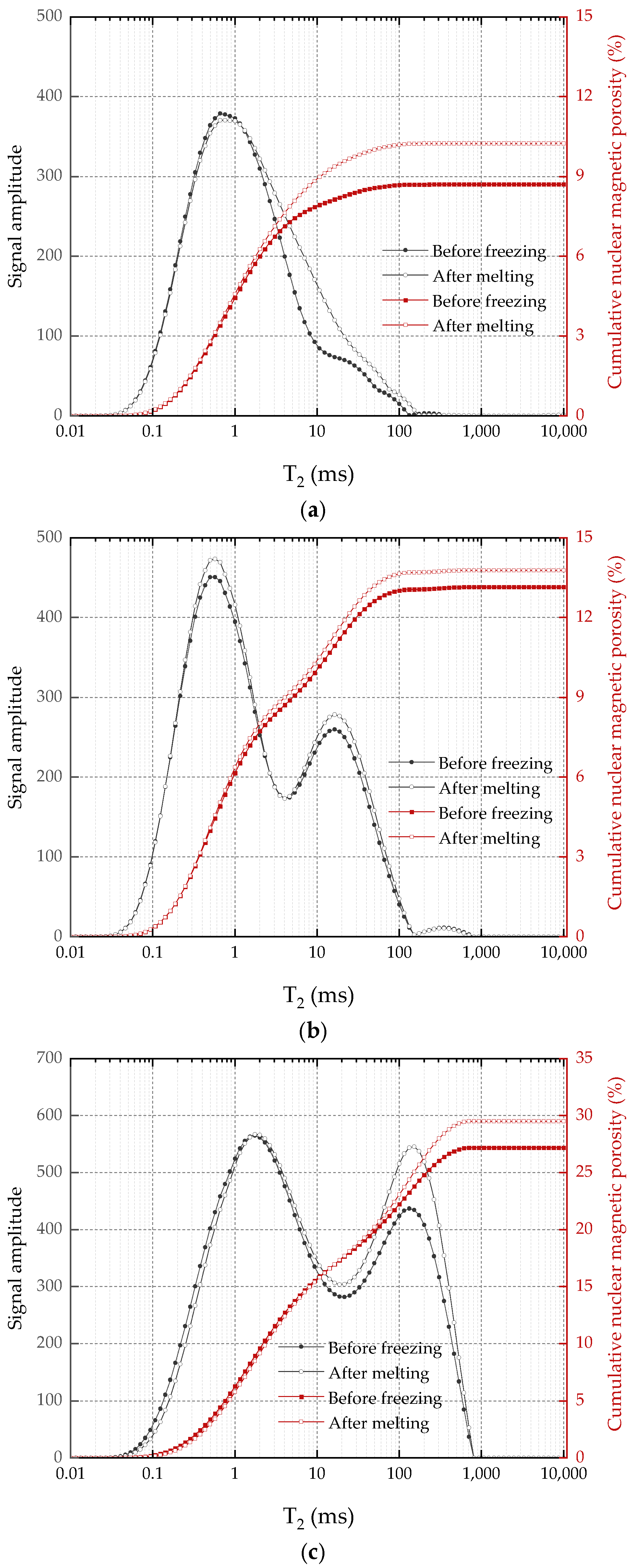 Materials 17 05905 g007