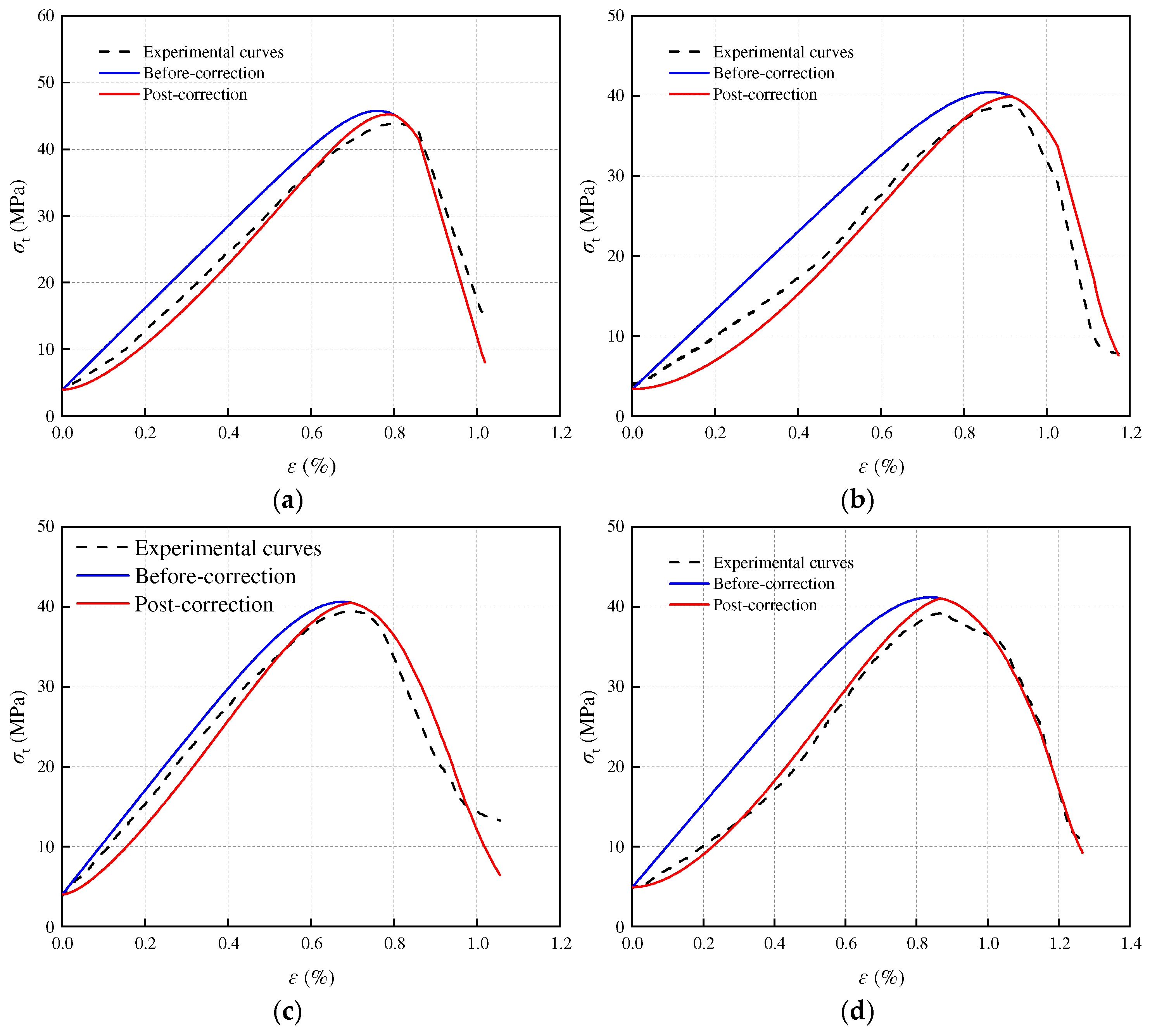 Materials 17 05905 g009