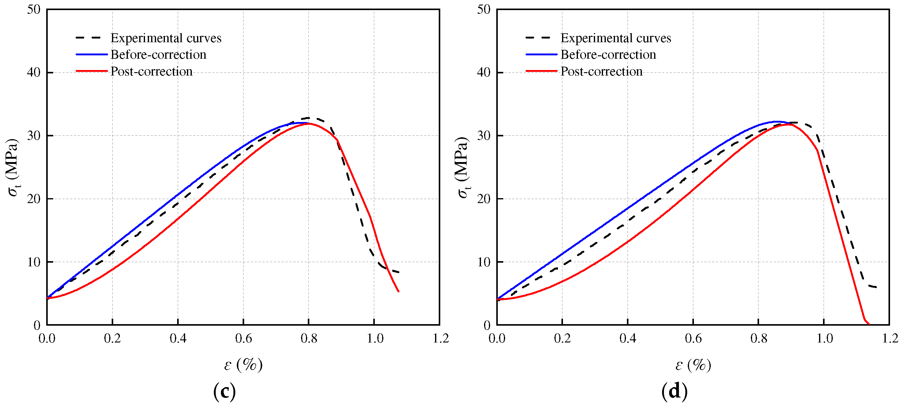 Materials 17 05905 g010b
