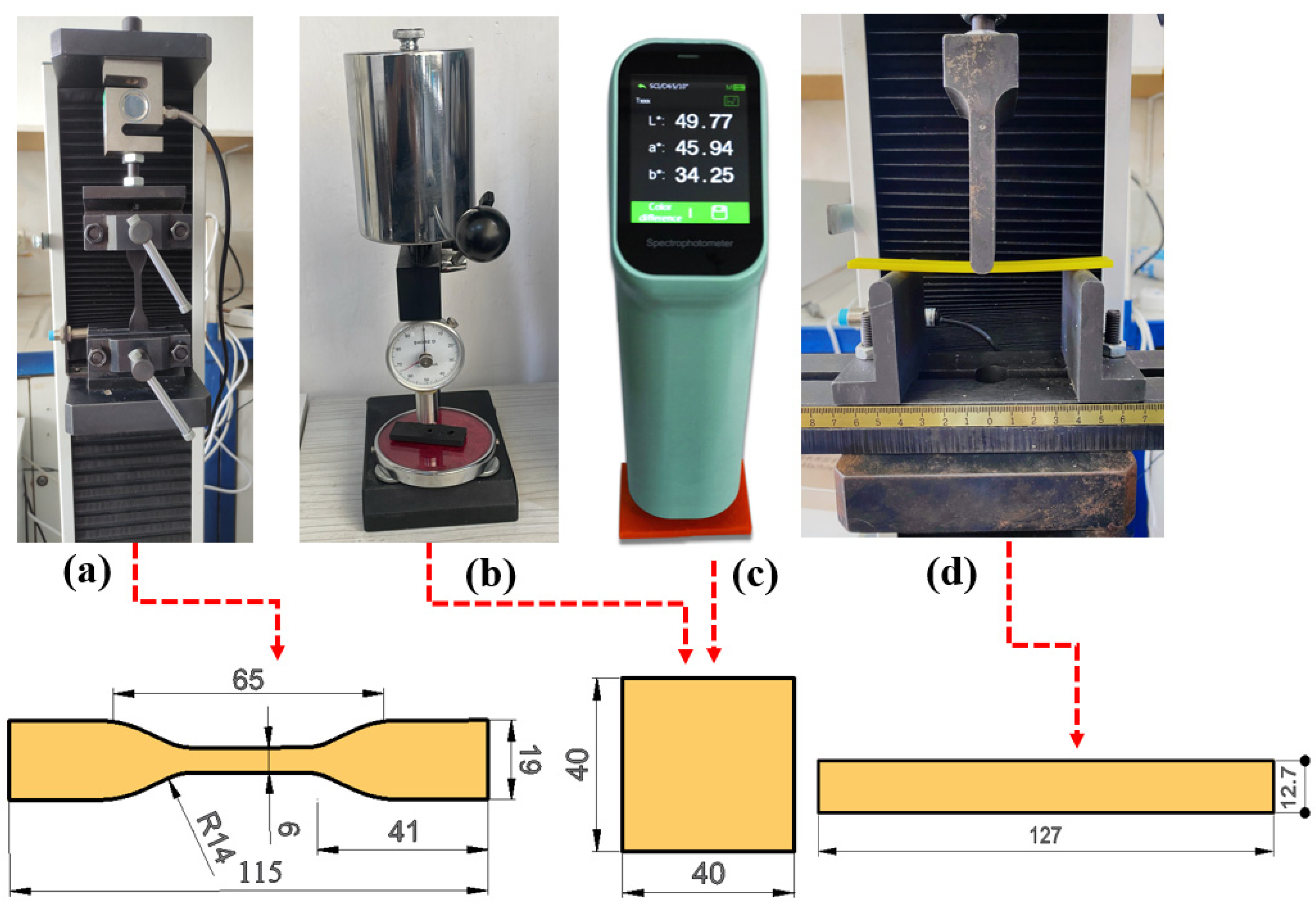 Materials 17 05908 g001