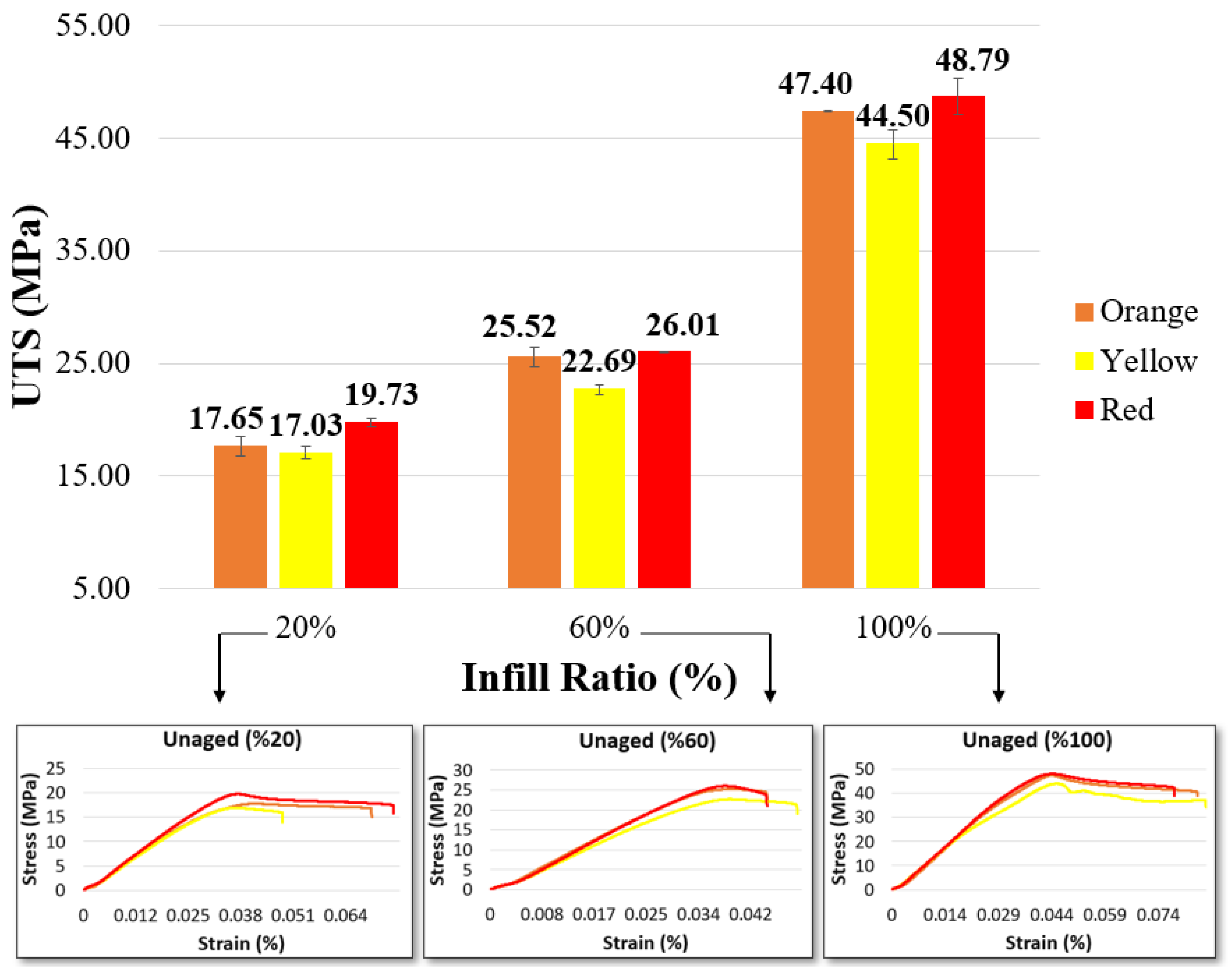 Materials 17 05908 g002