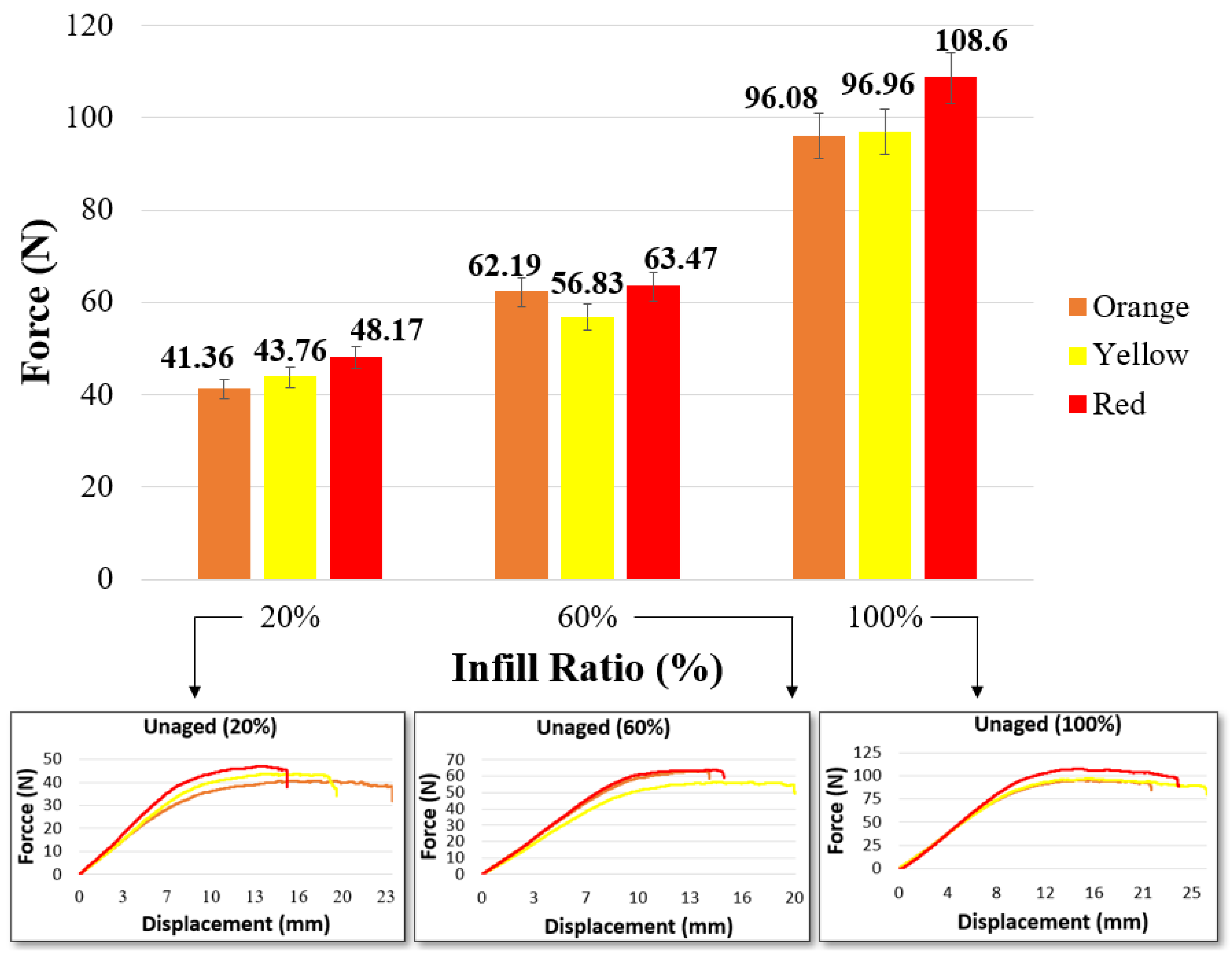 Materials 17 05908 g003