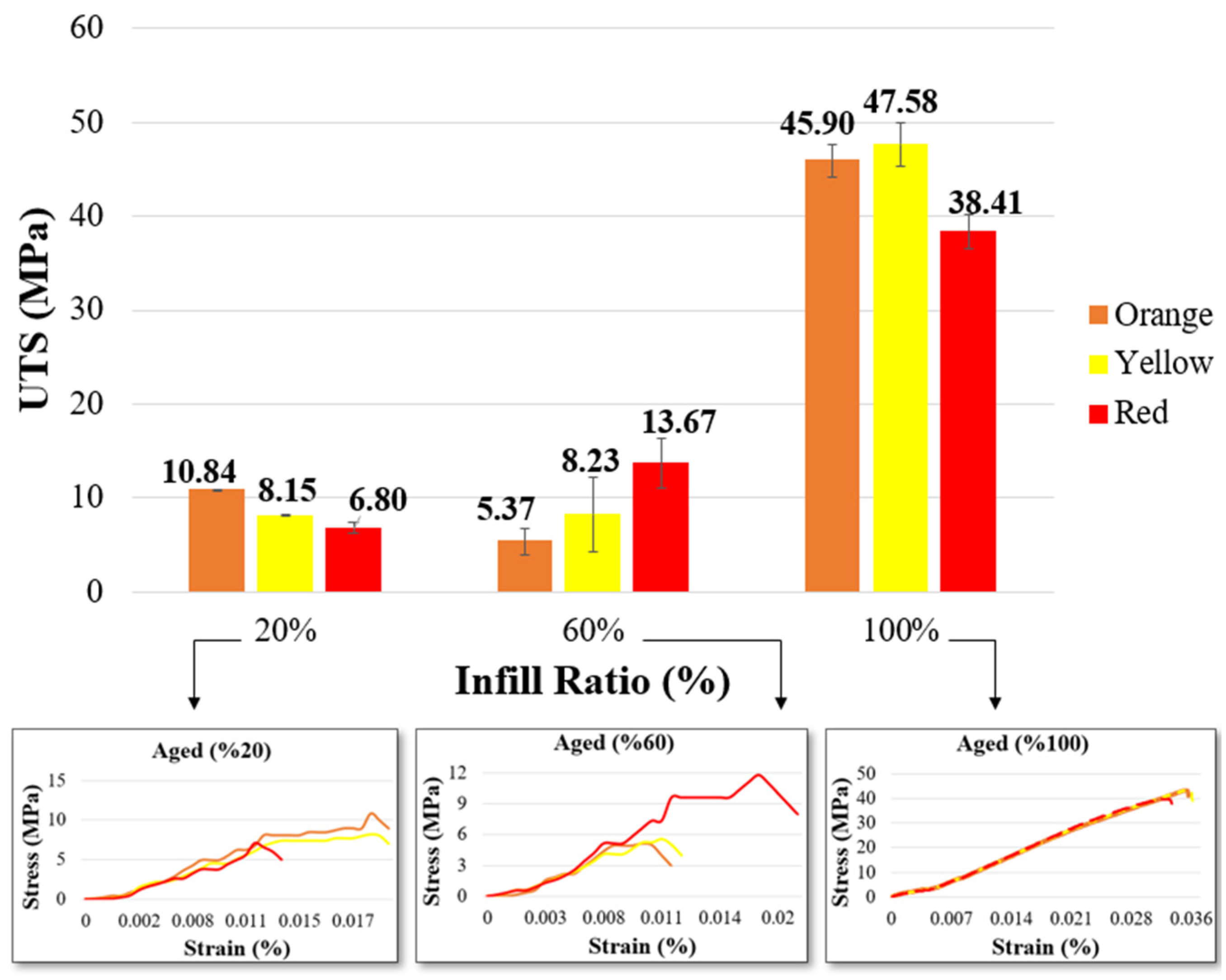 Materials 17 05908 g004