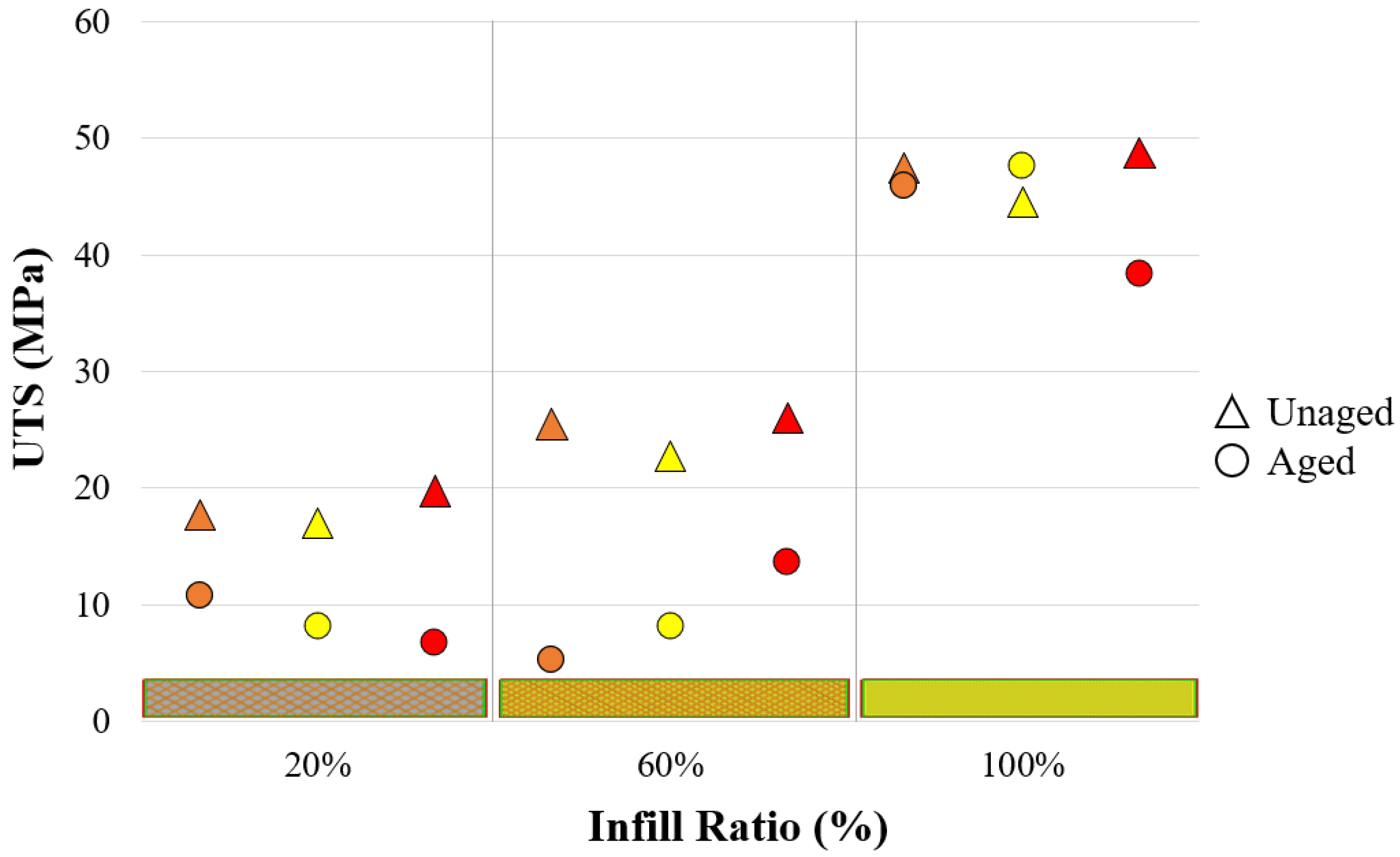 Materials 17 05908 g005