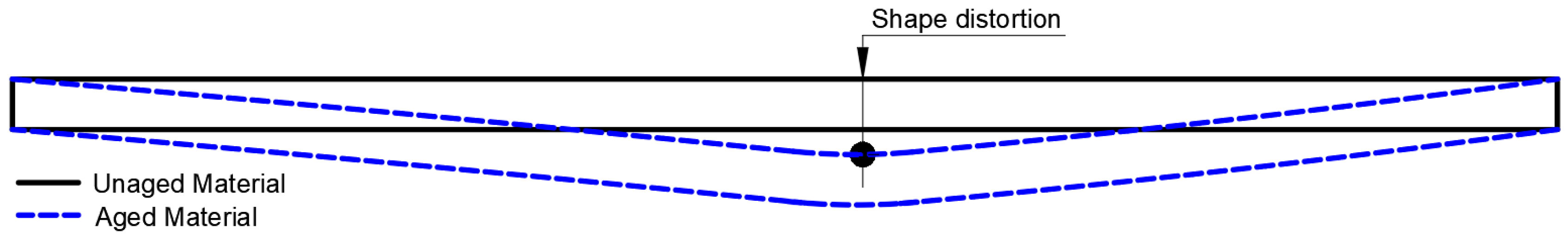 Materials 17 05908 g006