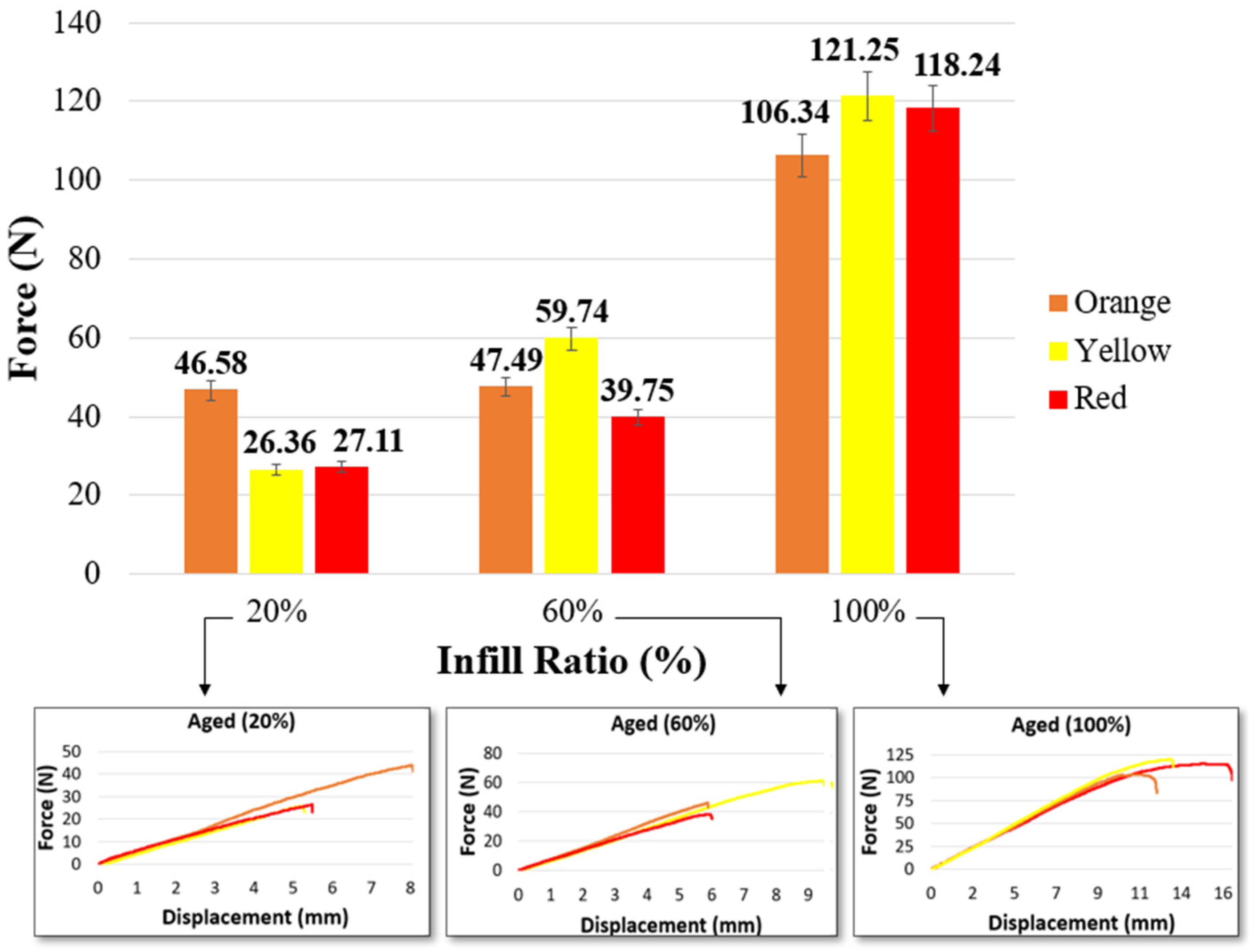 Materials 17 05908 g007