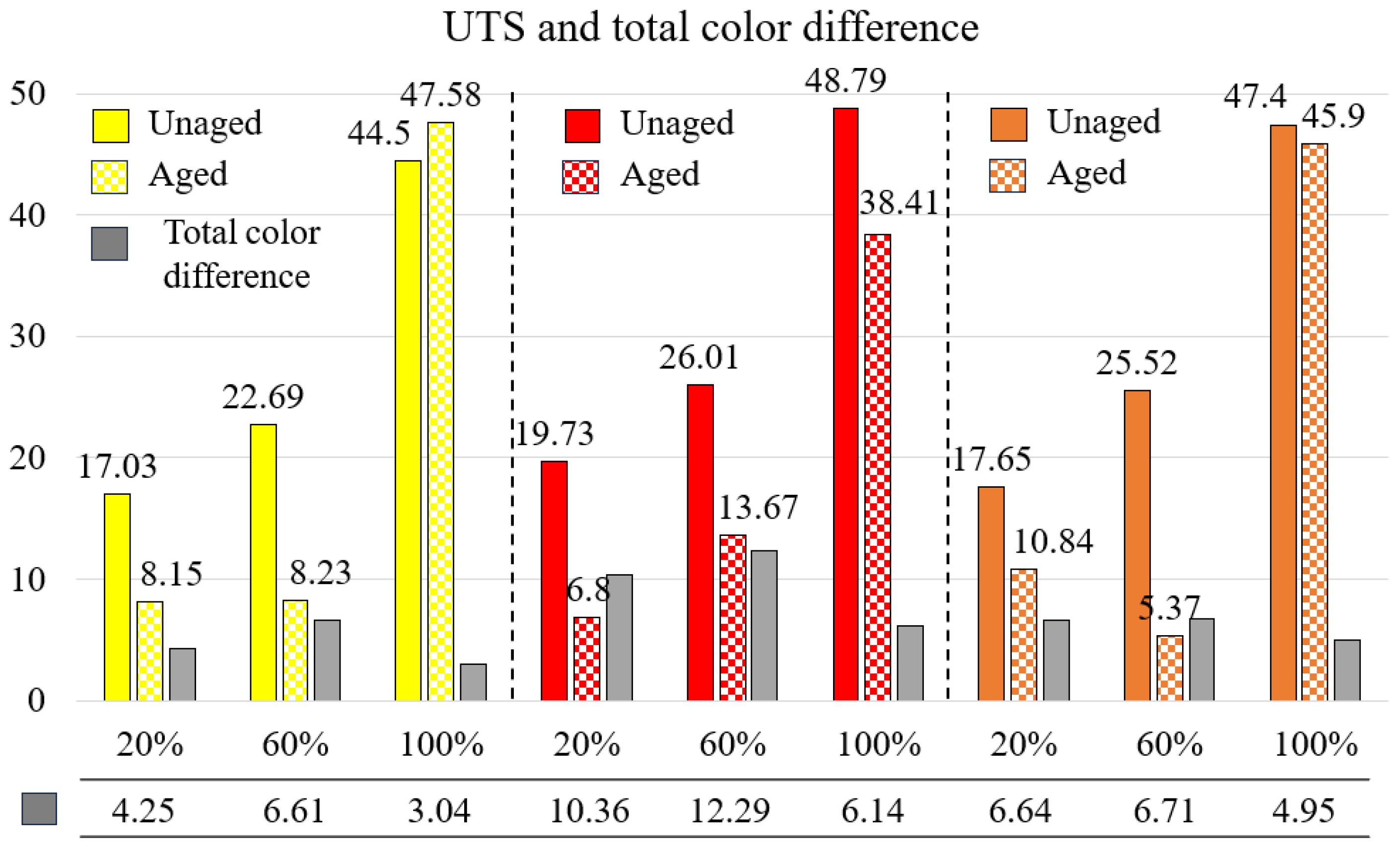 Materials 17 05908 g008