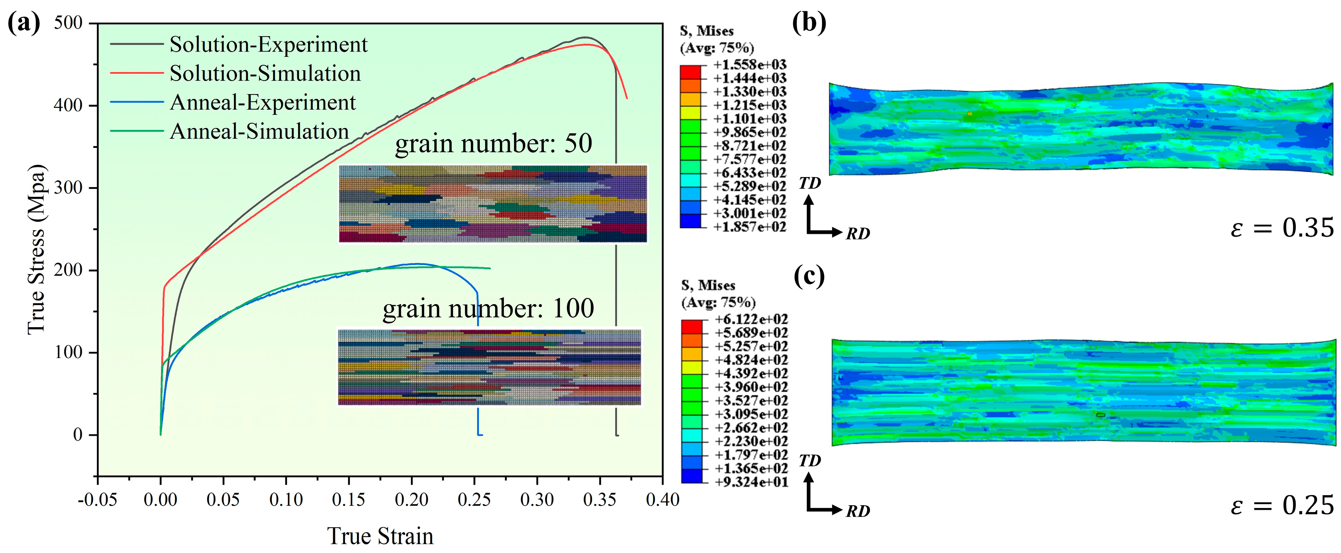 Materials 17 05911 g004